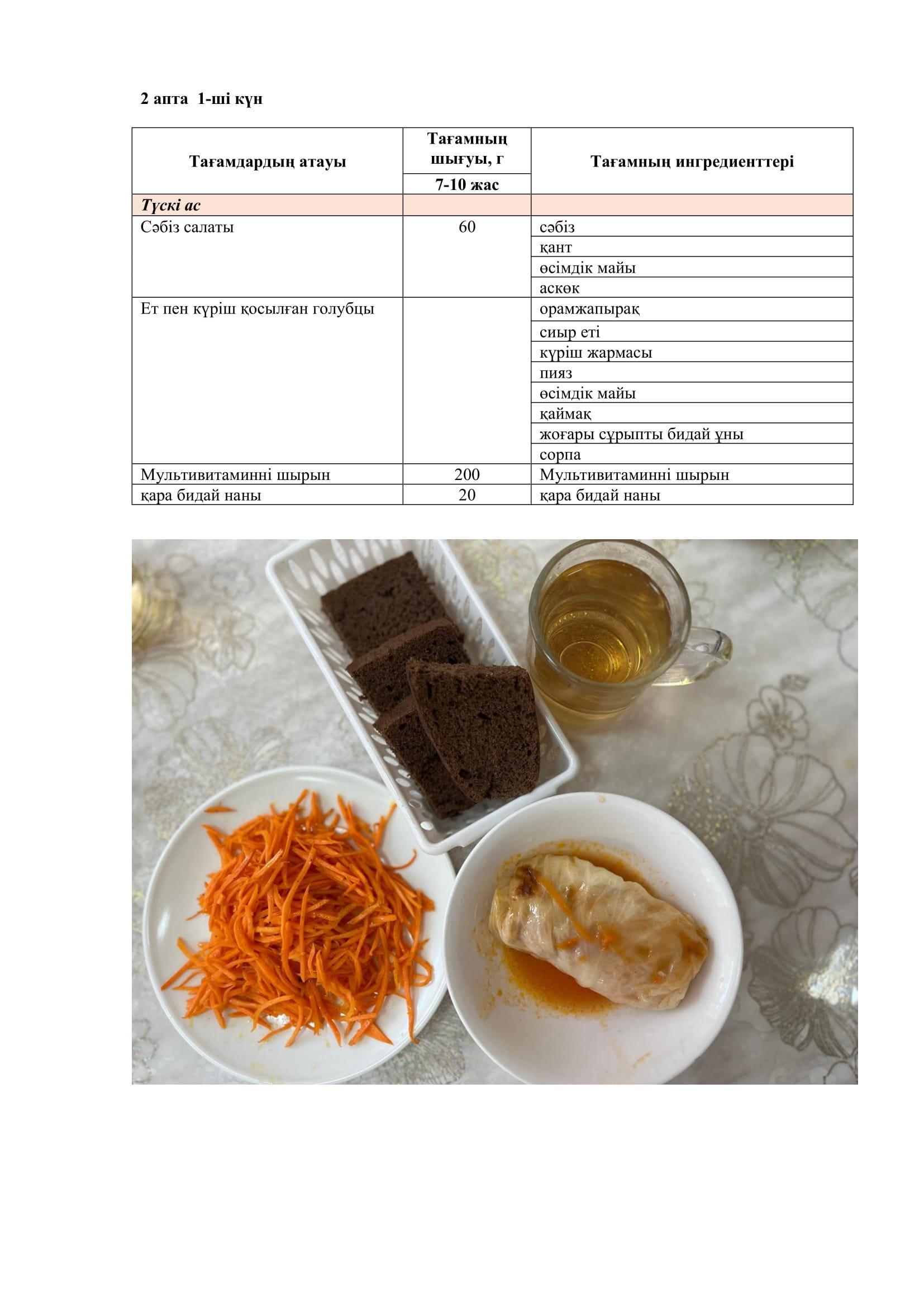 12.06.2023 жылына арналған ас мәзірі/Меню на 12.06.2023