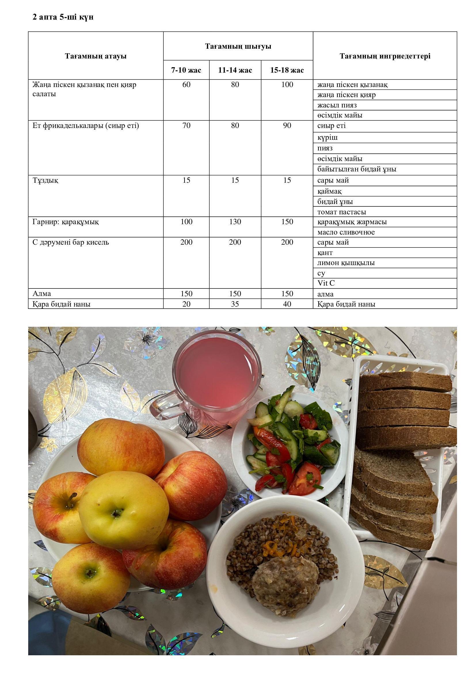 15.09.2023 жылына арналған ас мәзірі/Меню на 15.09.2023