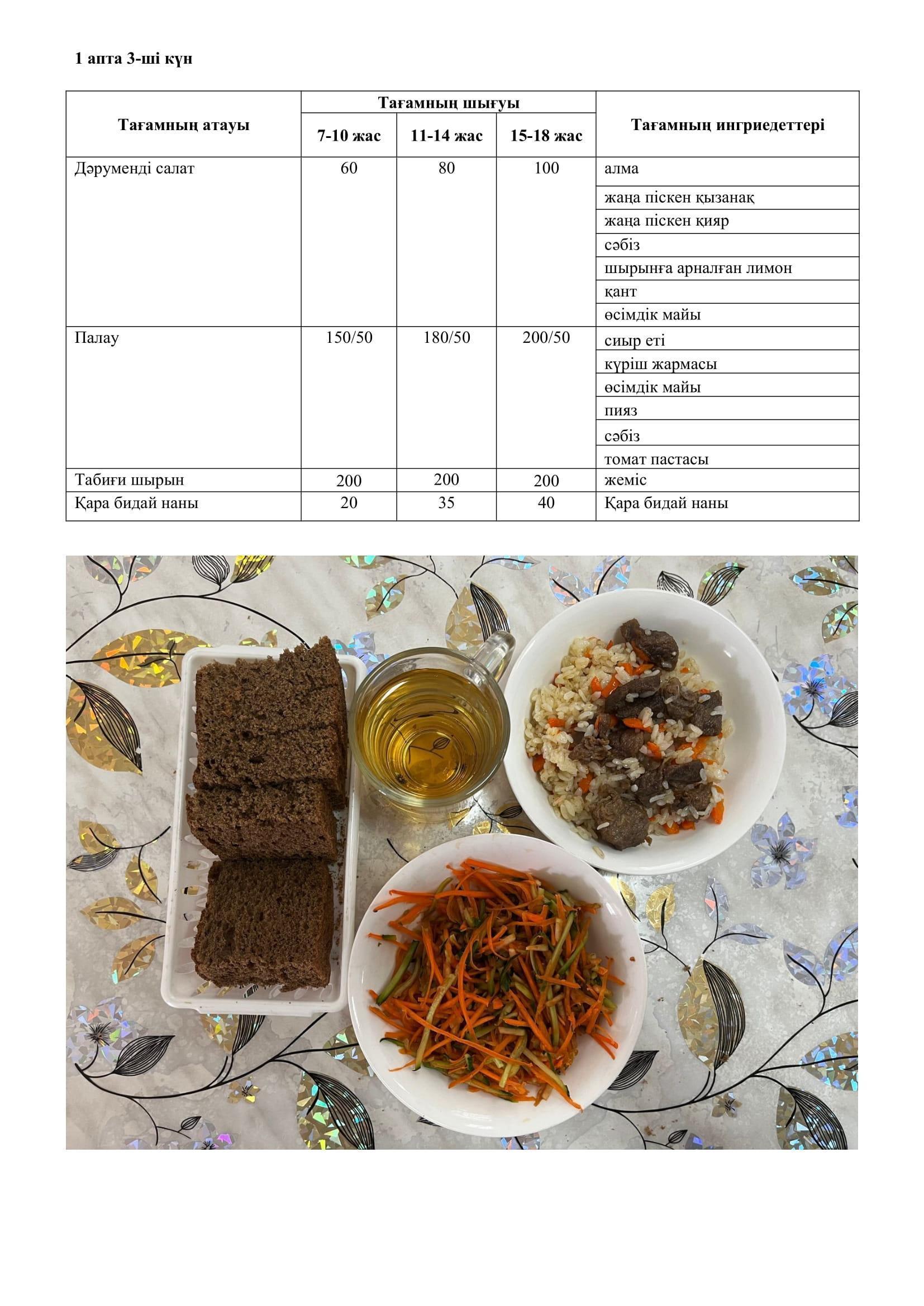 04.10.2023 жылына арналған ас мәзірі/Меню на 04.10.2023