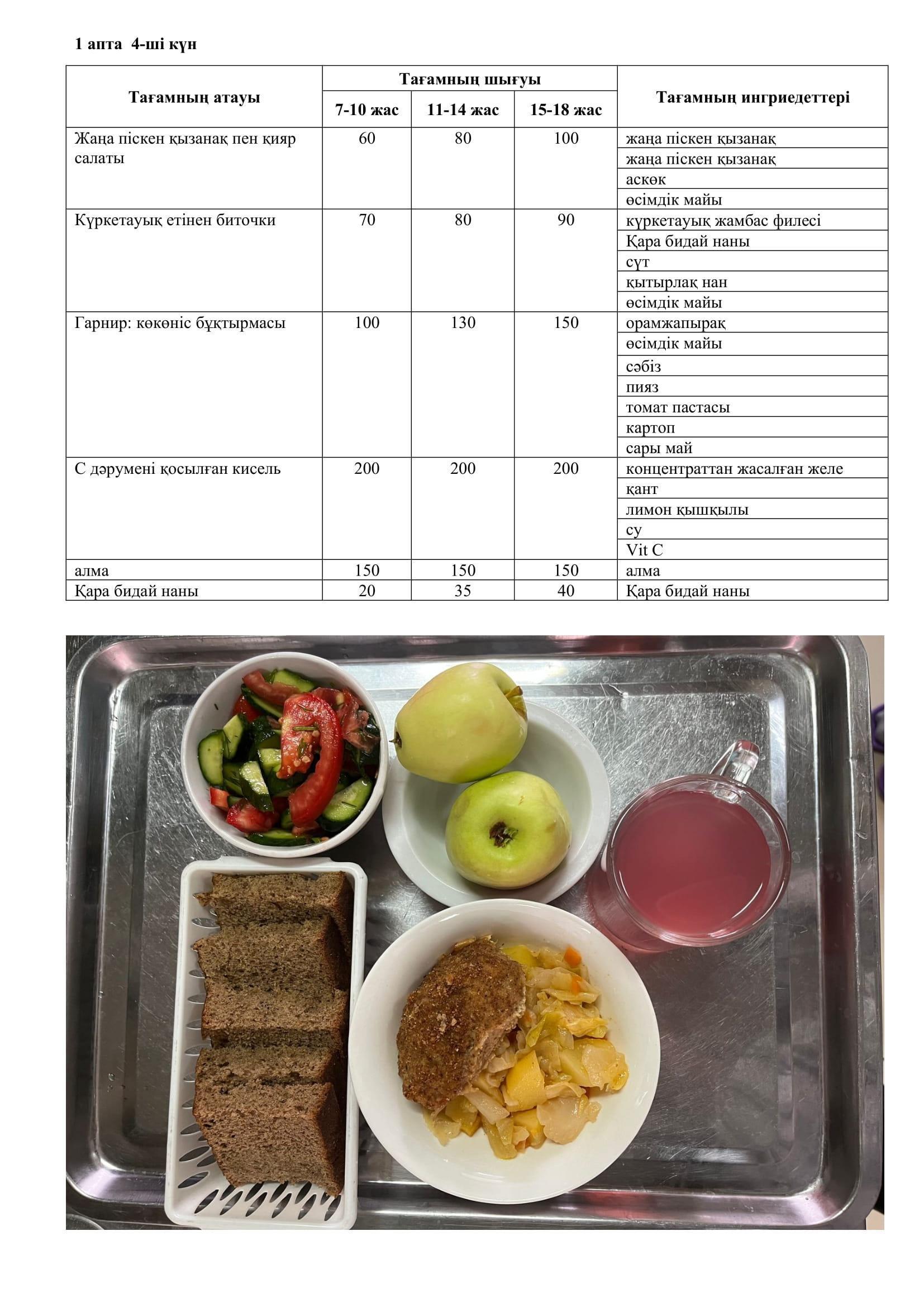 05.10.2023 жылына арналған ас мәзірі/Меню на 05.10.2023