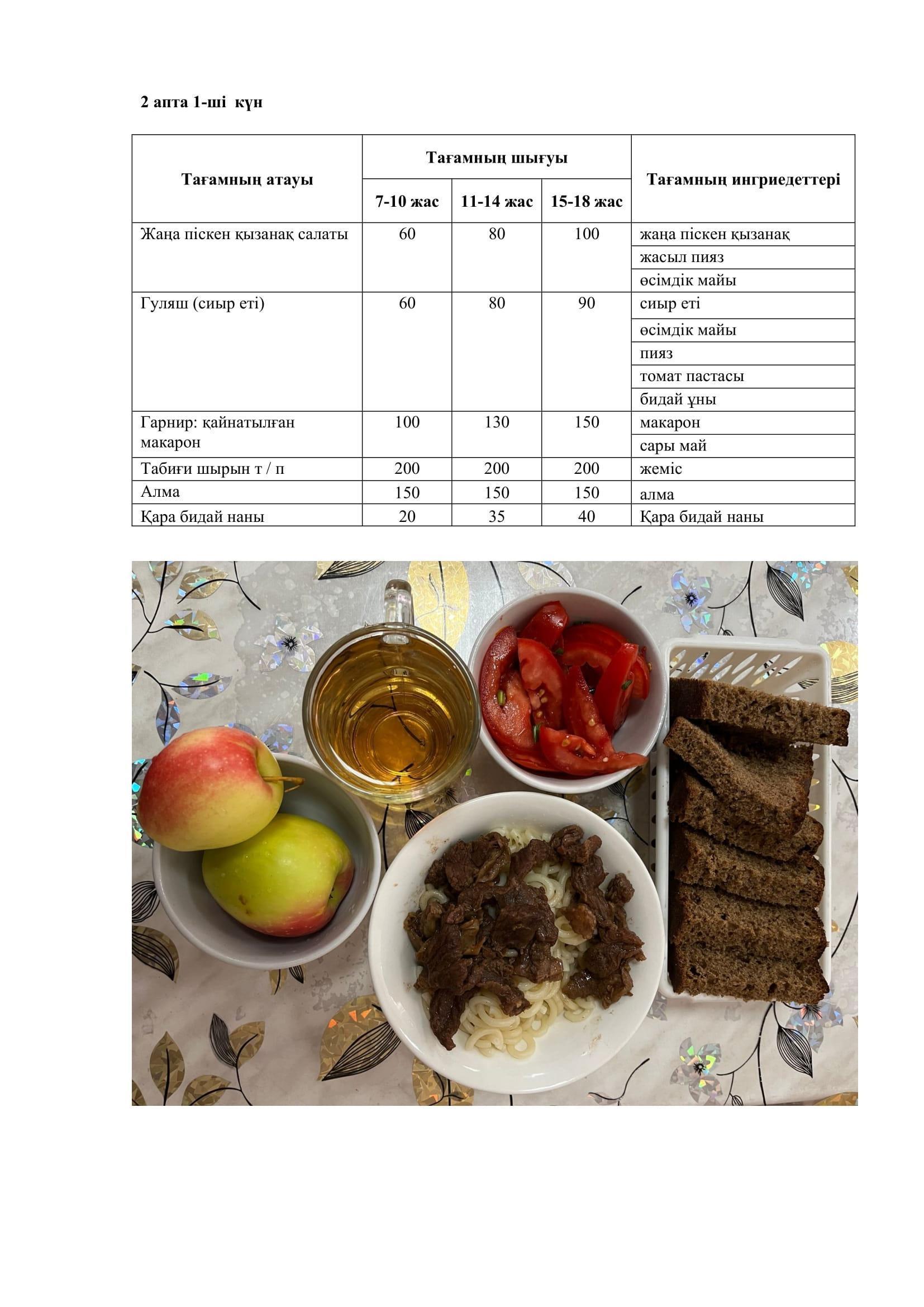 09.10.2023 жылына арналған ас мәзірі/Меню на 09.10.2023