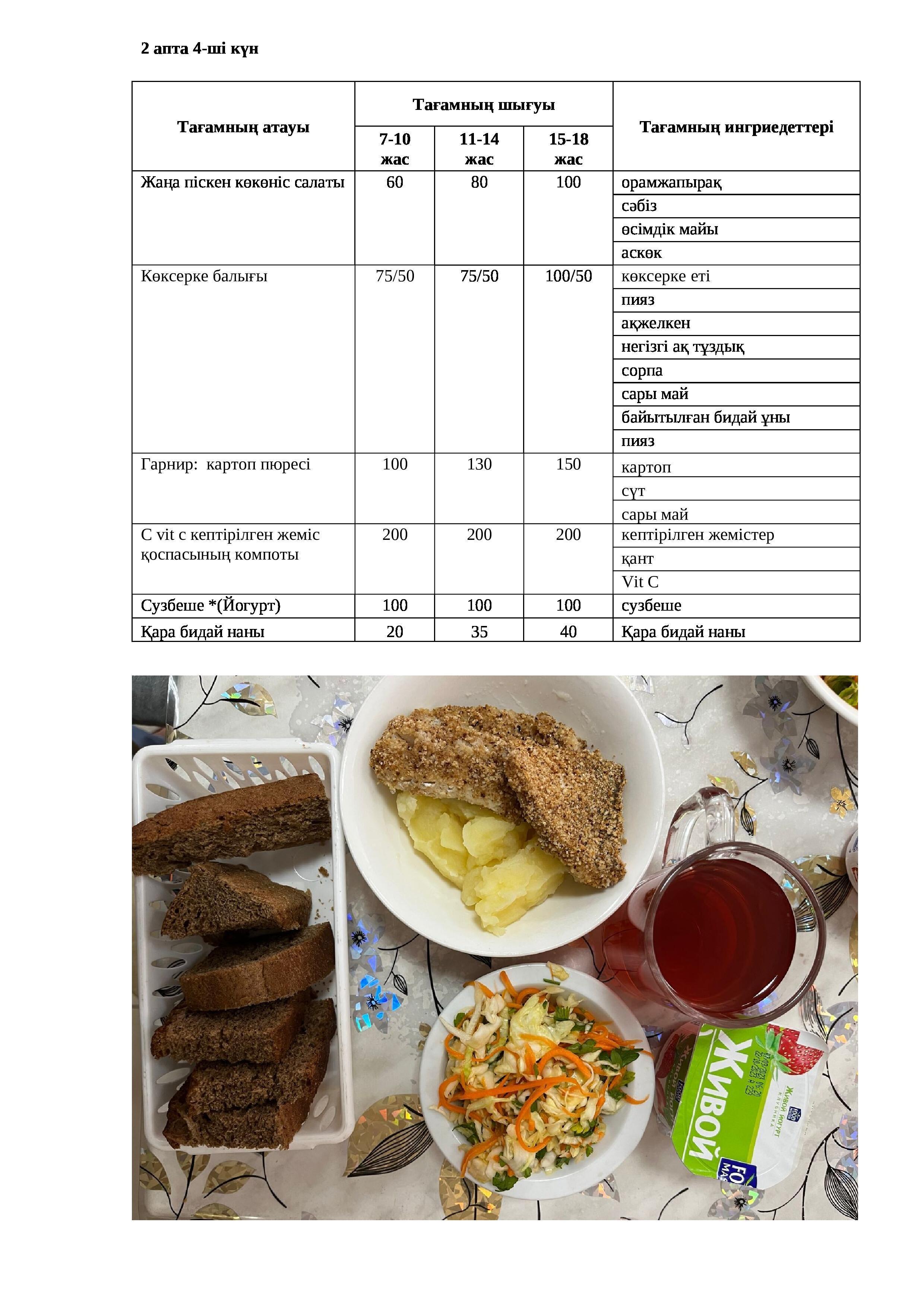 12.10.2023 жылына арналған ас мәзірі/Меню на 12.10.2023