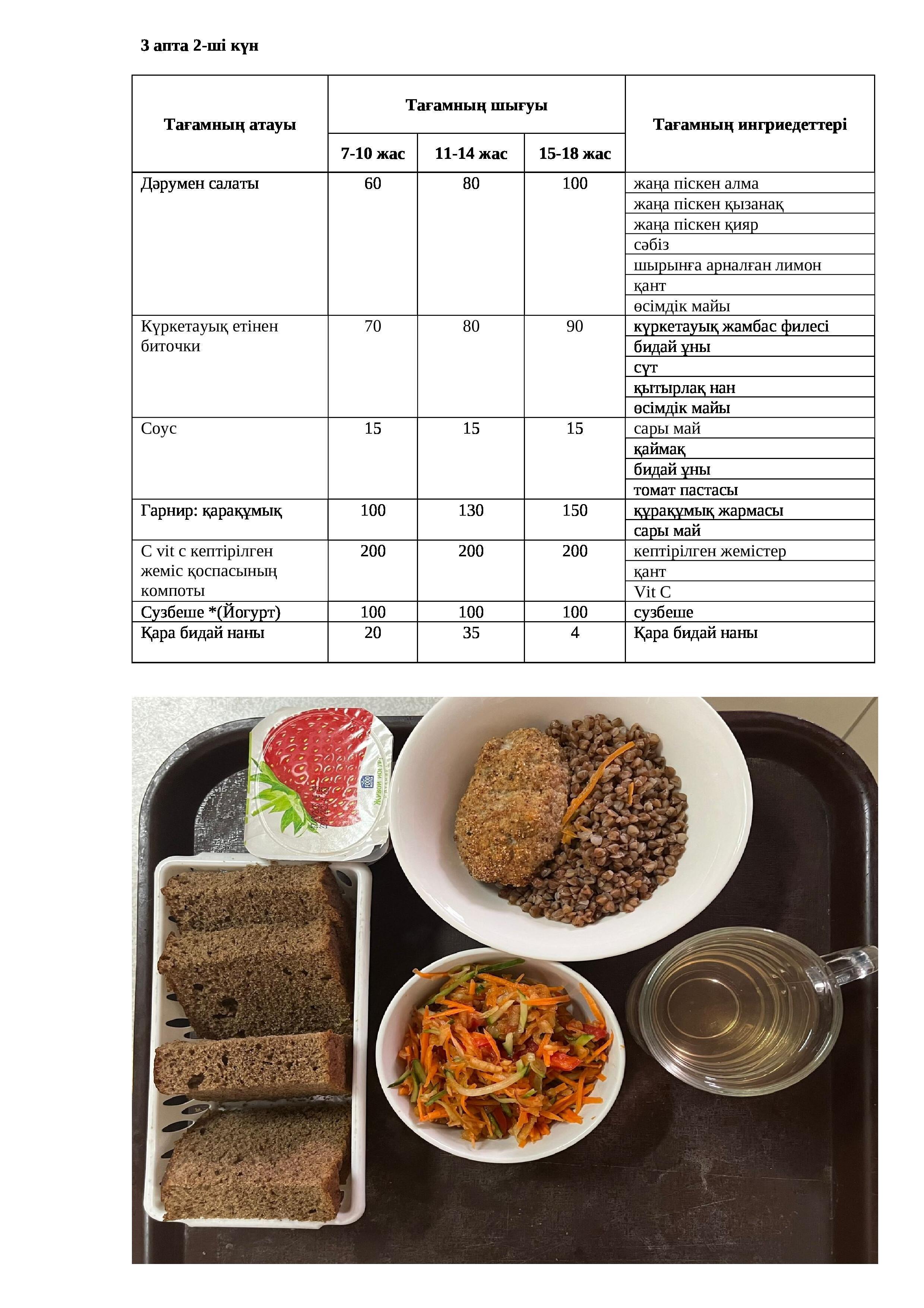 21.11.2023 жылына арналған ас мәзірі/Меню на 21.11.2023