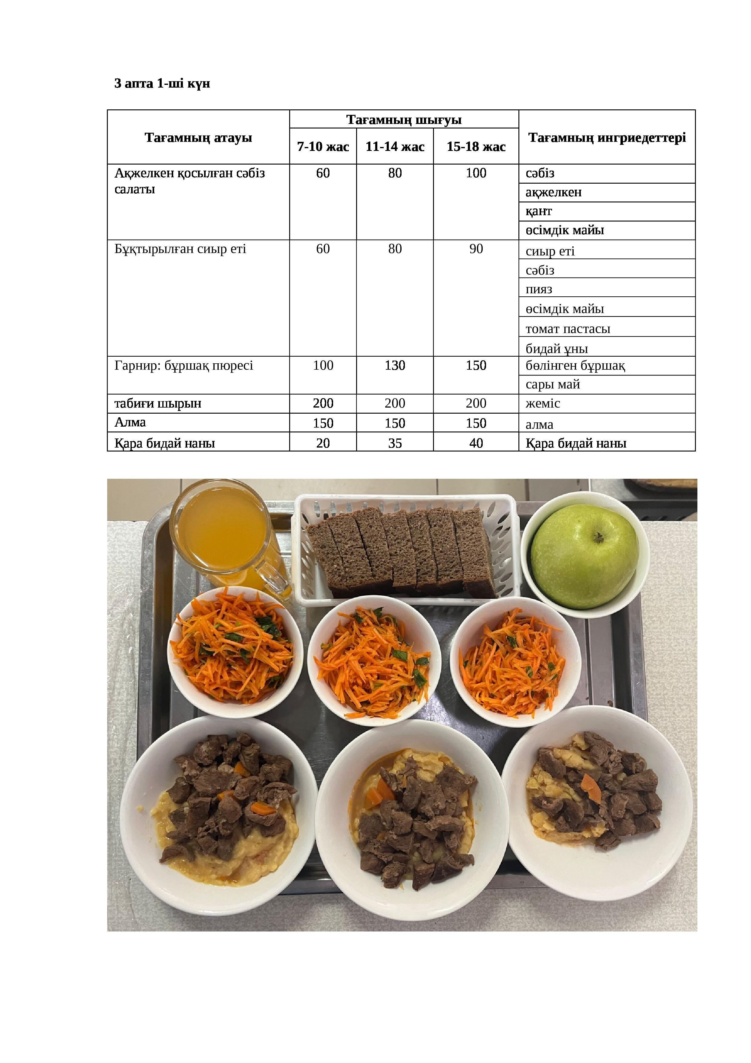 13.05.2024 жылына арналған ас мәзірі/Меню на 13.05.2024