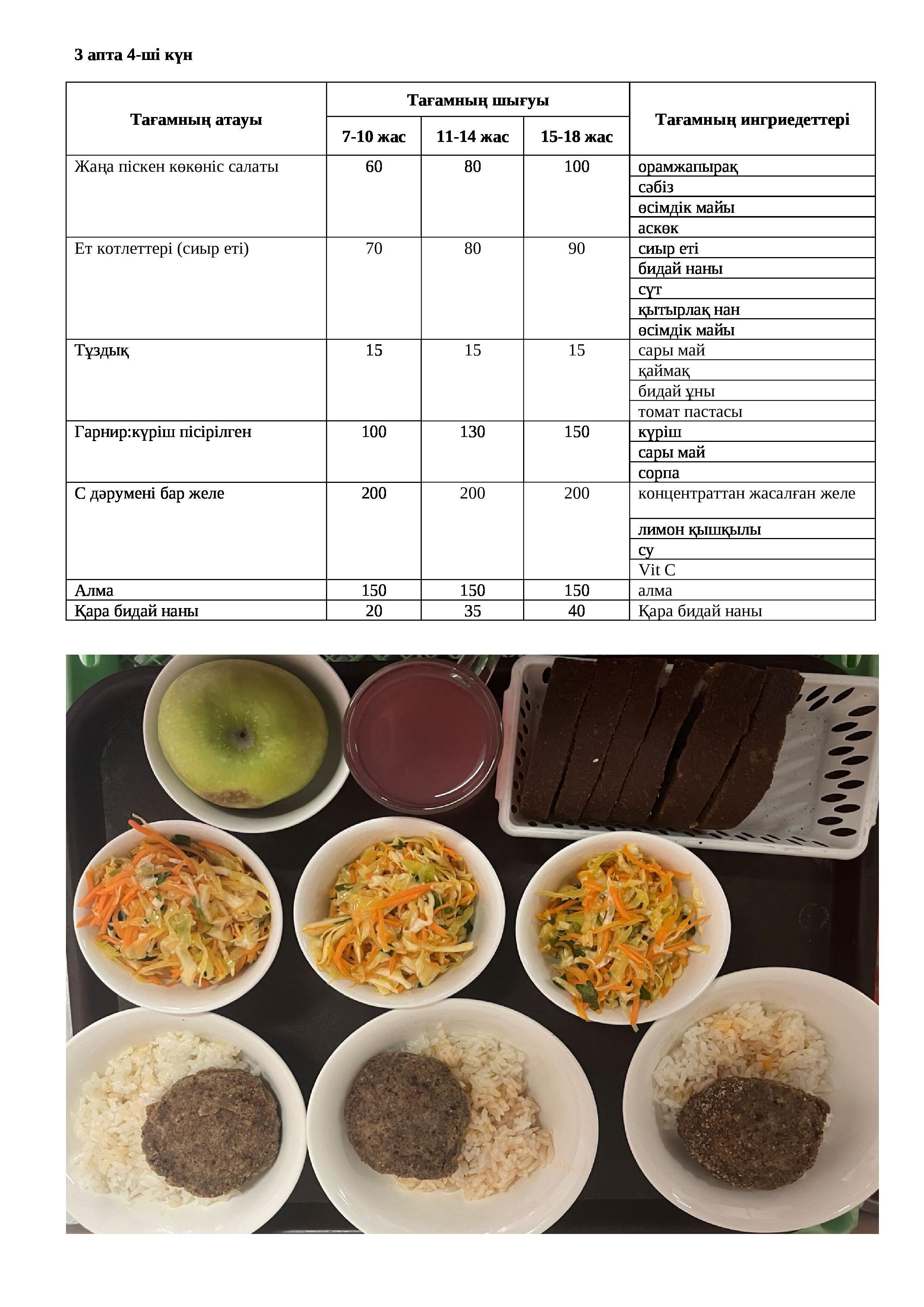 16.05.2024 жылына арналған ас мәзірі/Меню на 16.05.2024