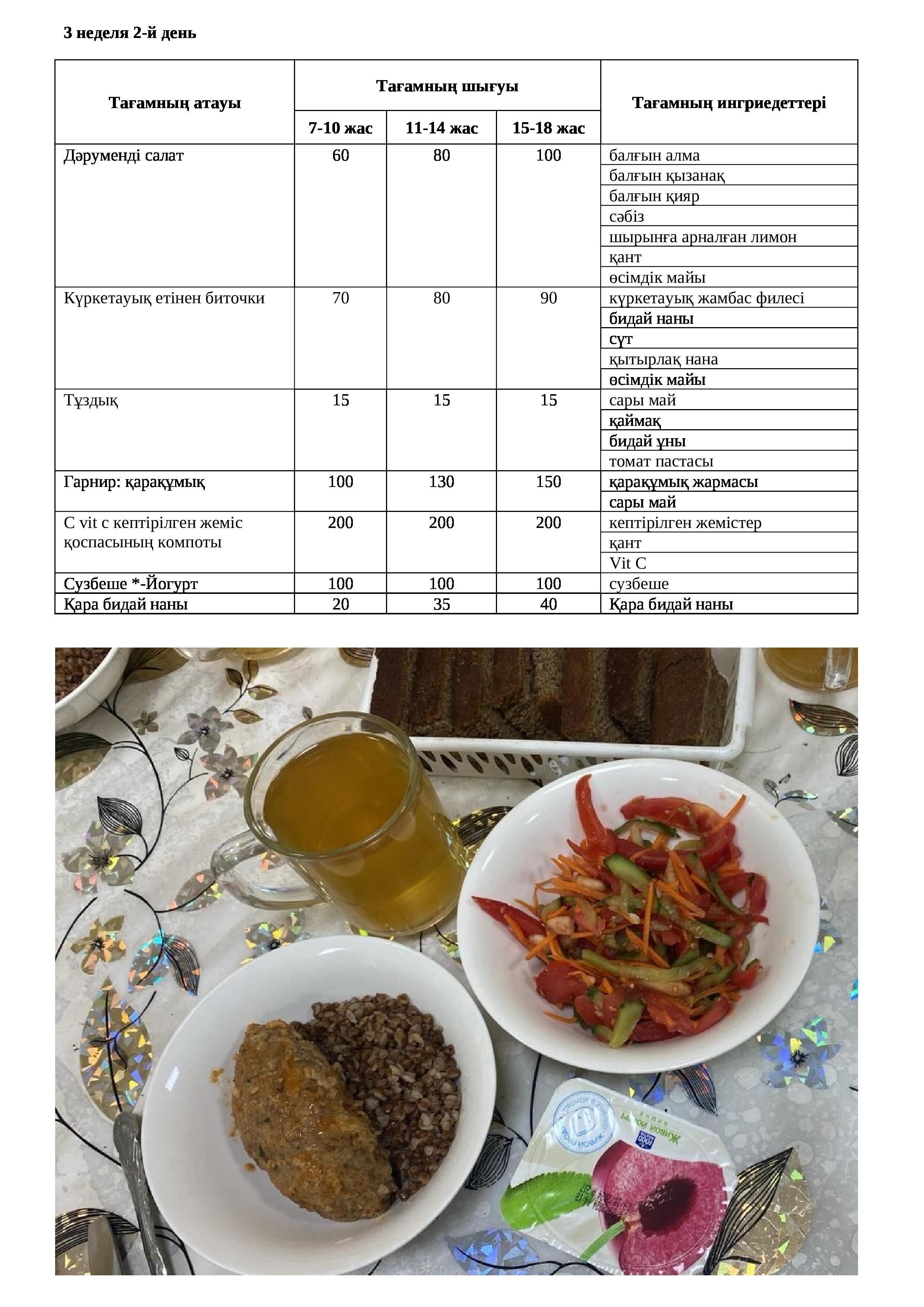 17.09.2024 жылына арналған ас мәзірі/Меню на 17.09.2024