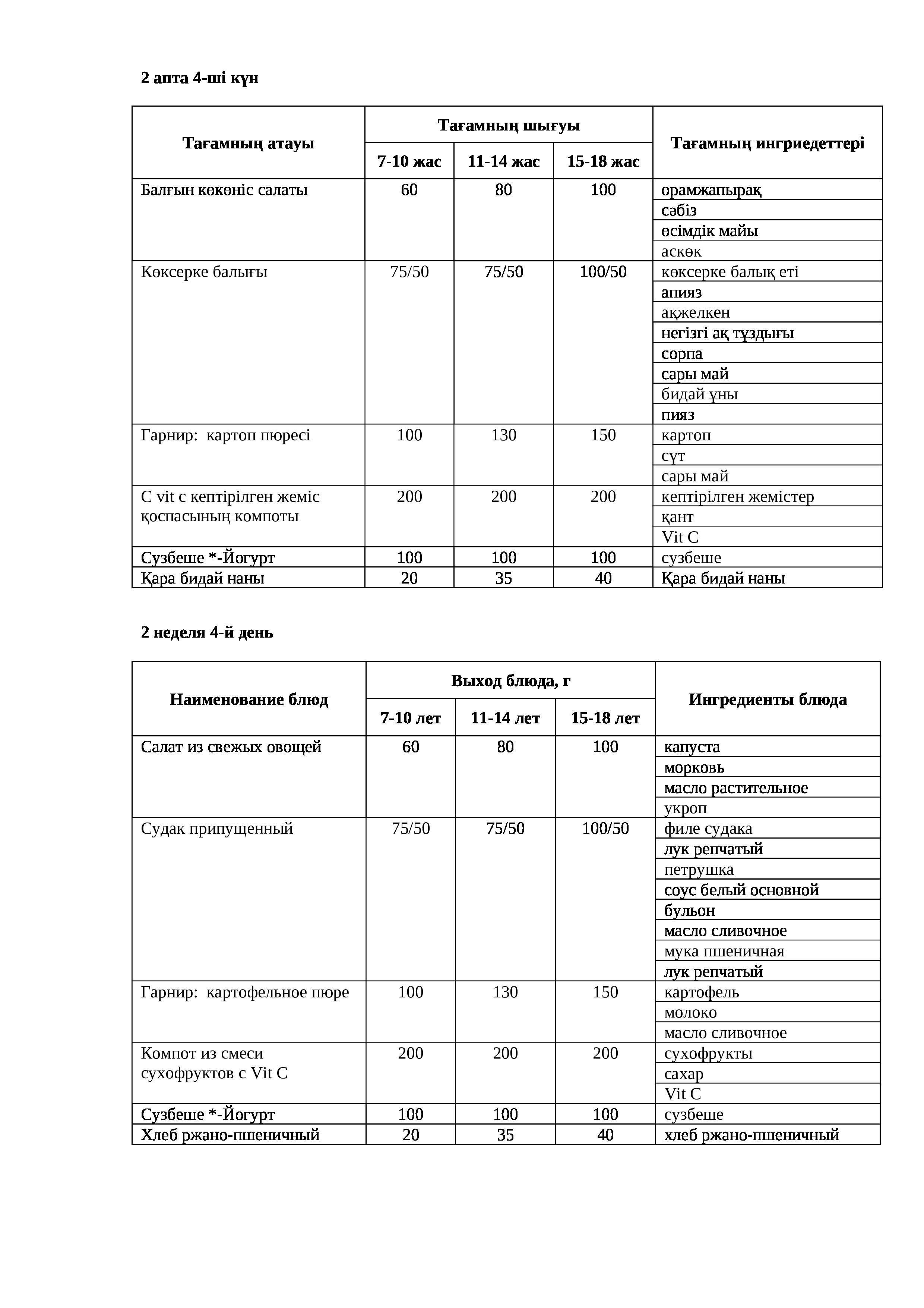 14.11.2024 жылына арналған ас мәзірі/Меню на 14.11.2024
