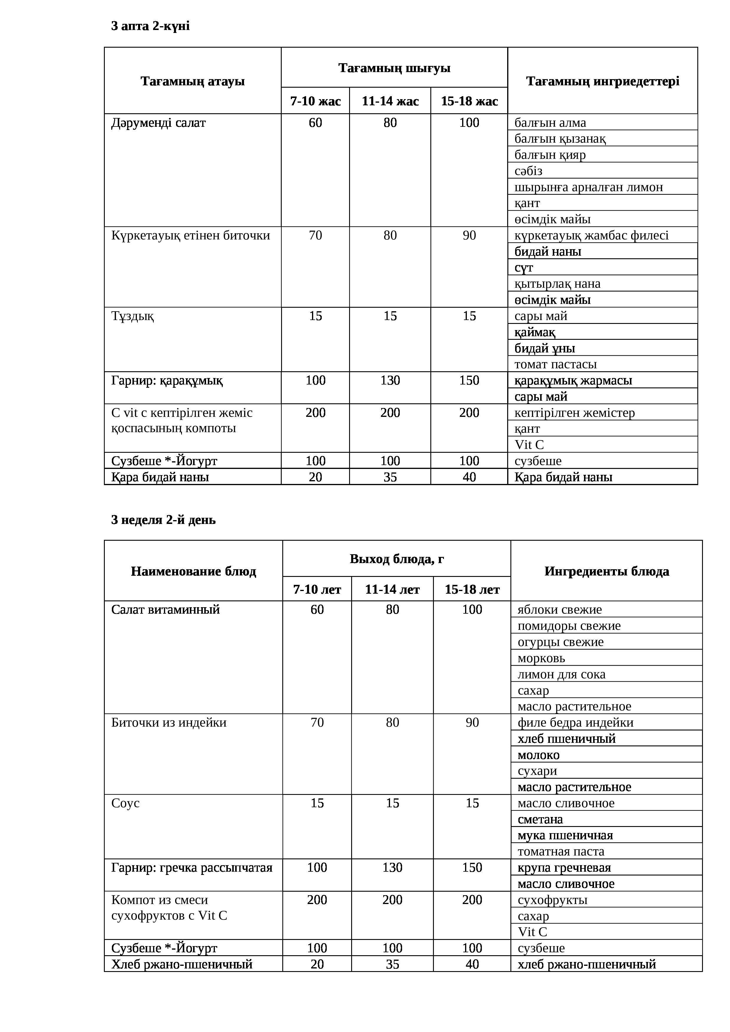 19.11.2024 жылына арналған ас мәзірі/Меню на 19.11.2024
