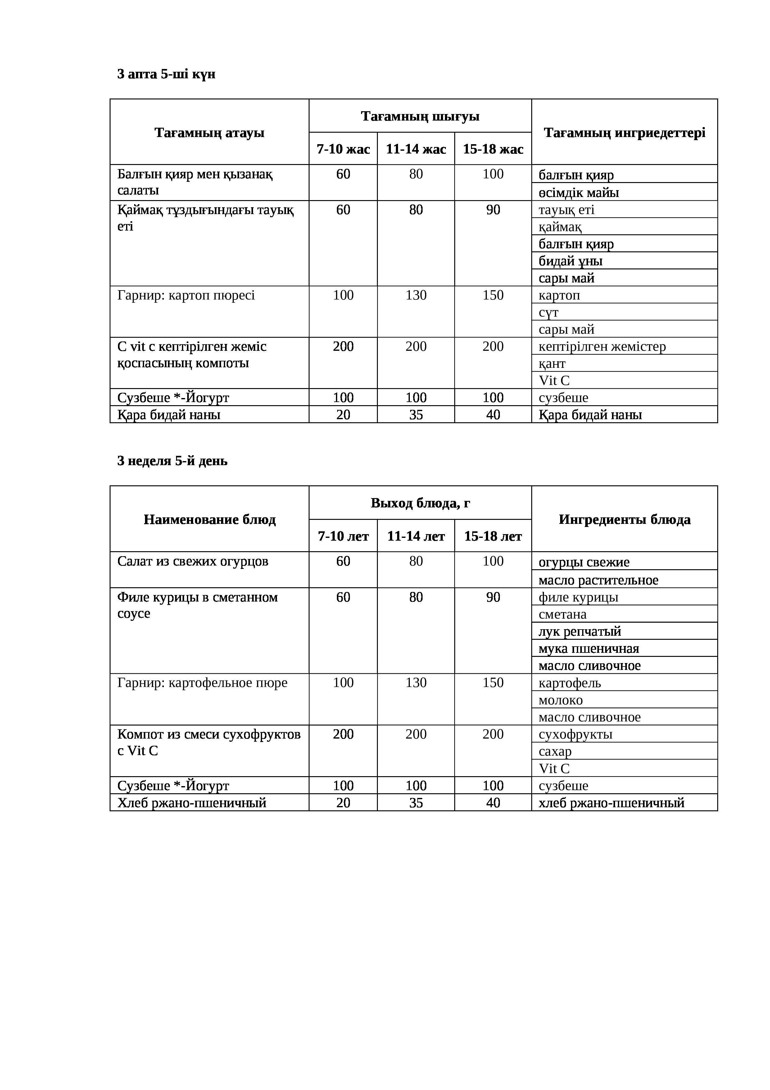22.11.2024 жылына арналған ас мәзірі/Меню на 22.11.2024