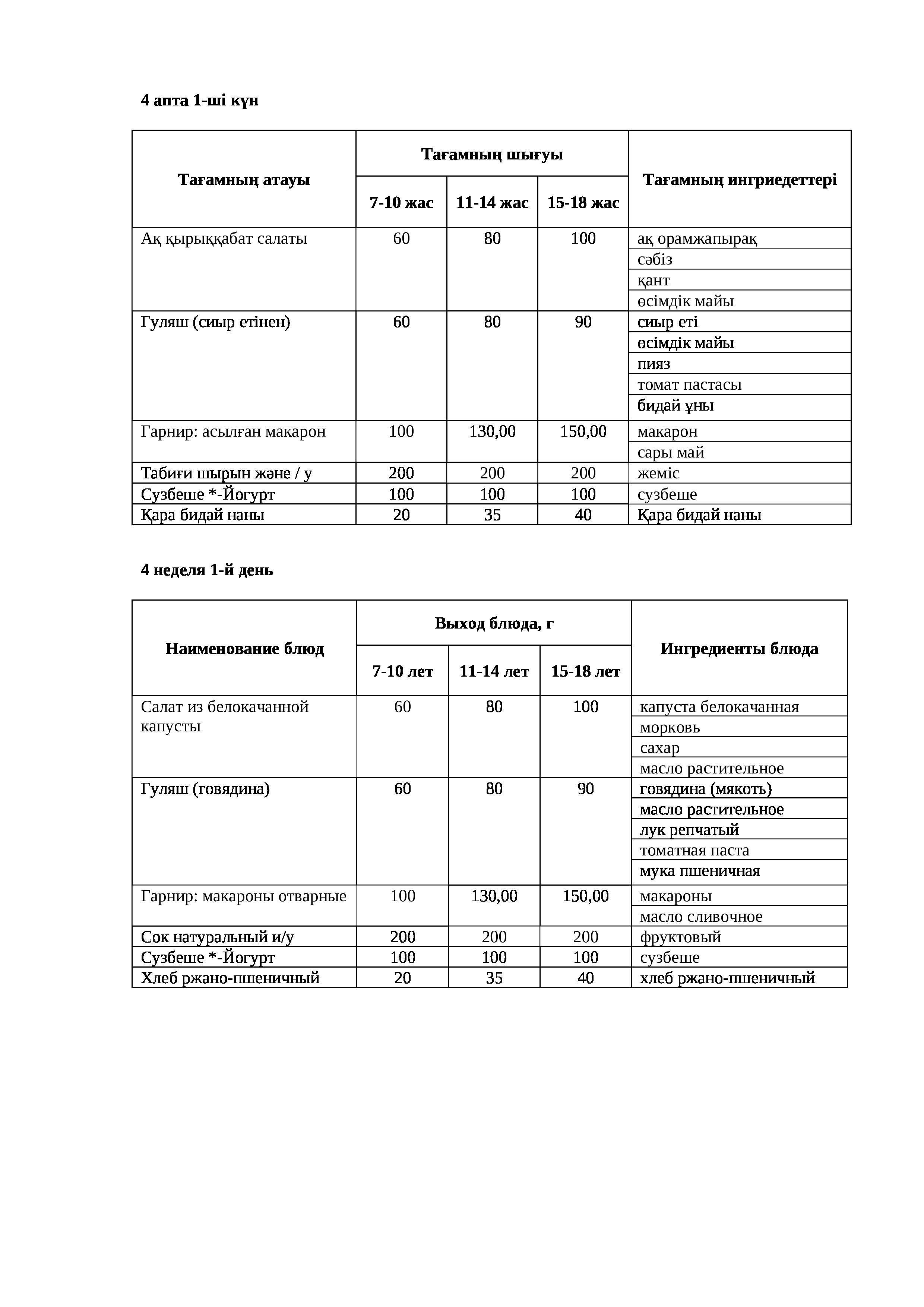 25.11.2024 жылына арналған ас мәзірі/Меню на 25.11.2024