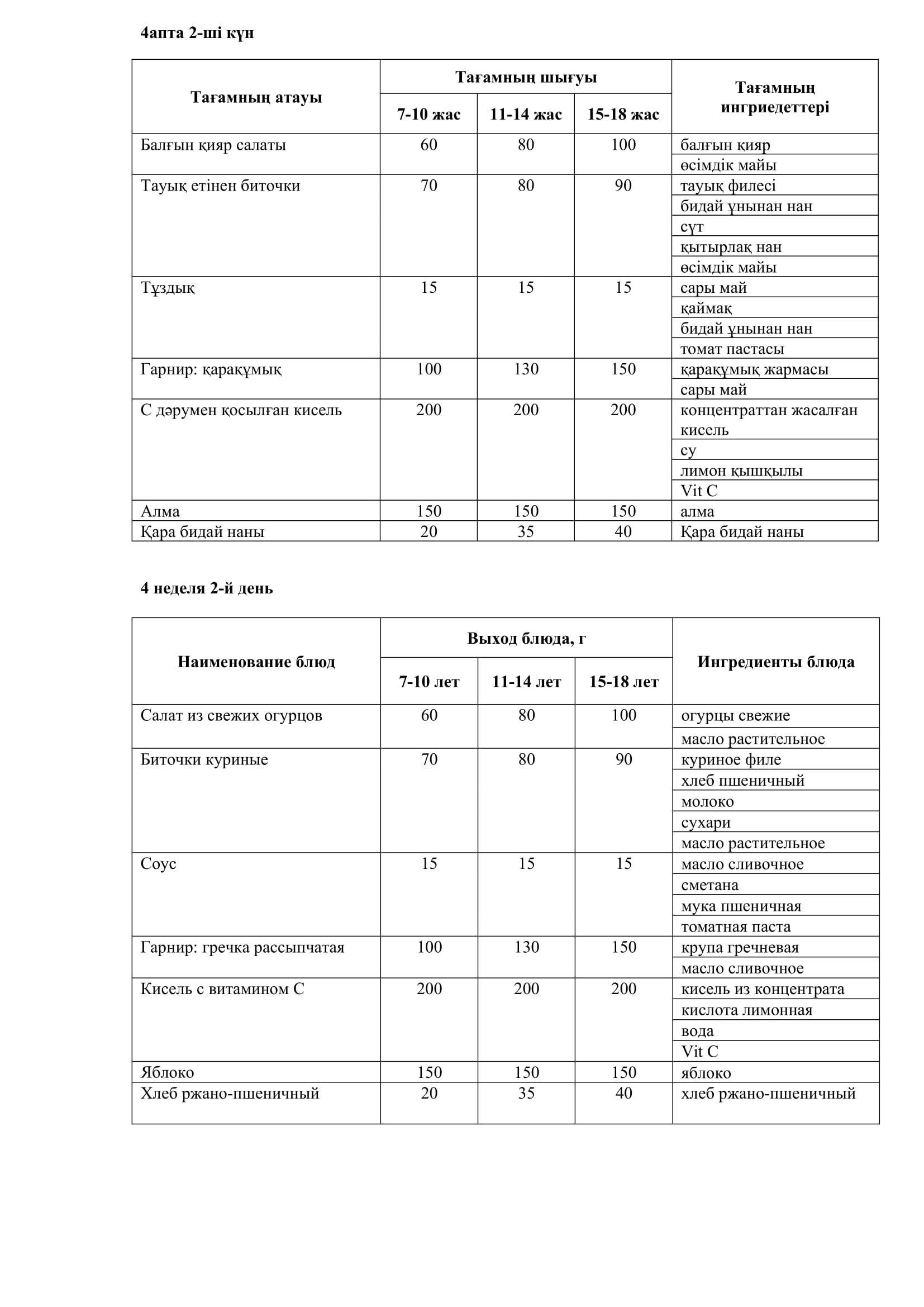 26.11.2024 жылына арналған ас мәзірі/Меню на 26.11.2024