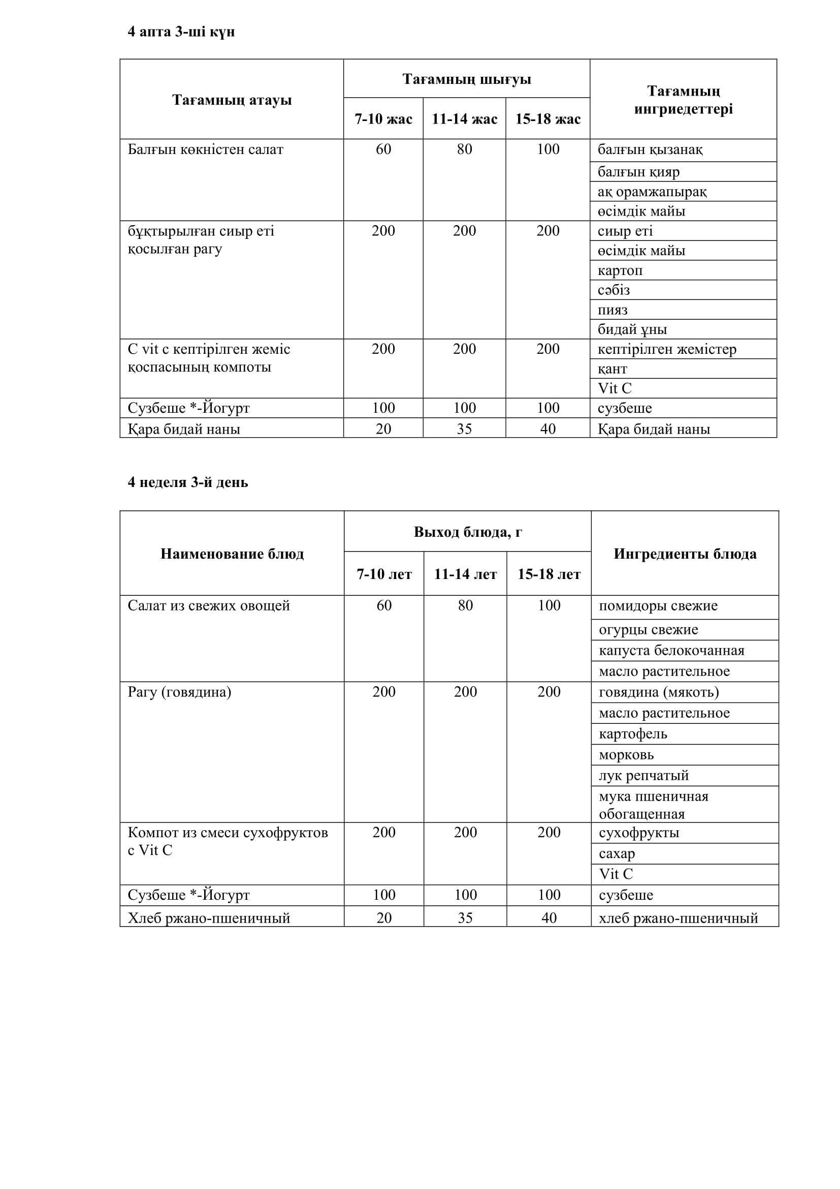 27.11.2024 жылына арналған ас мәзірі/Меню на 27.11.2024