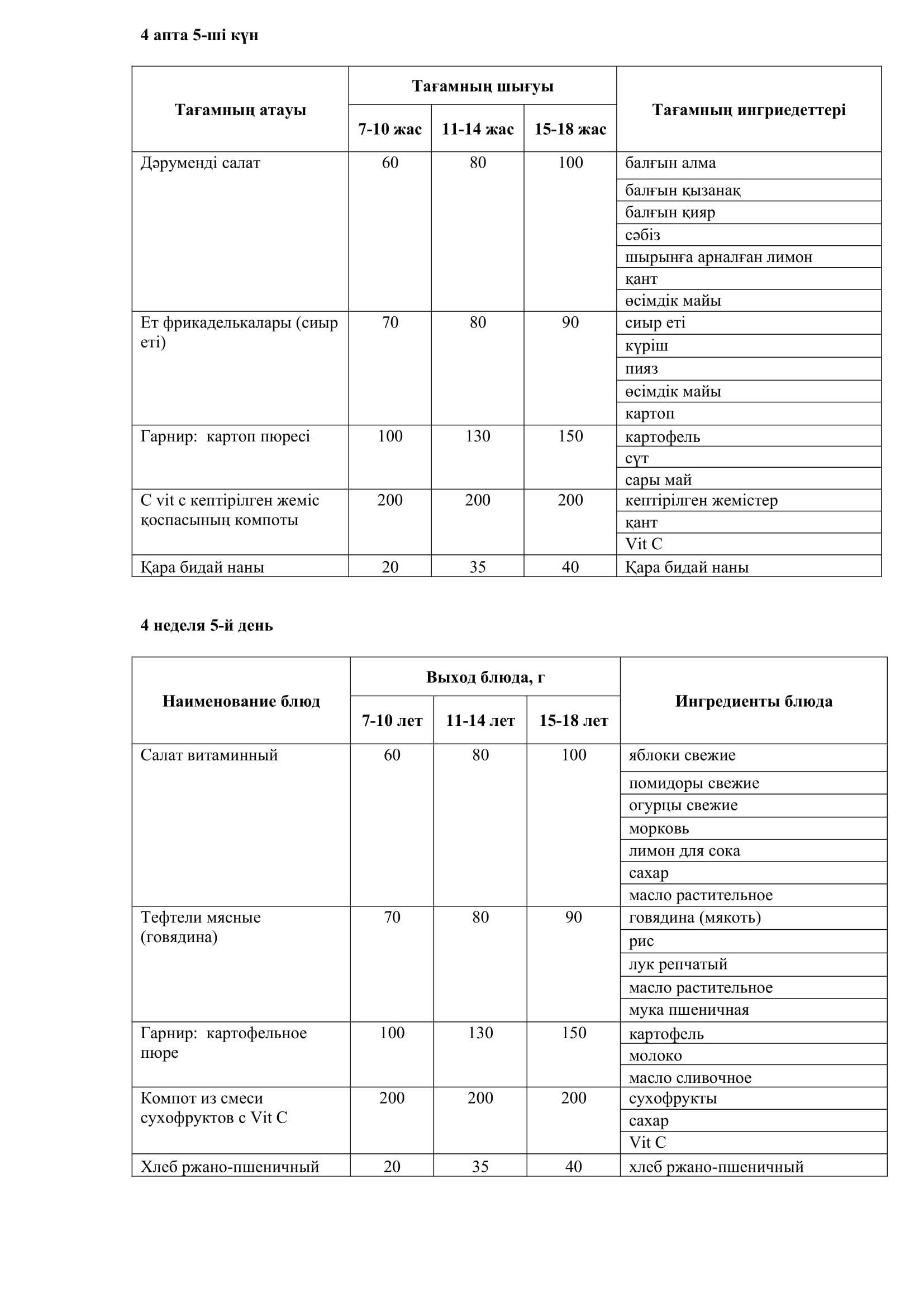 29.11.2024 жылына арналған ас мәзірі/Меню на 29.11.2024