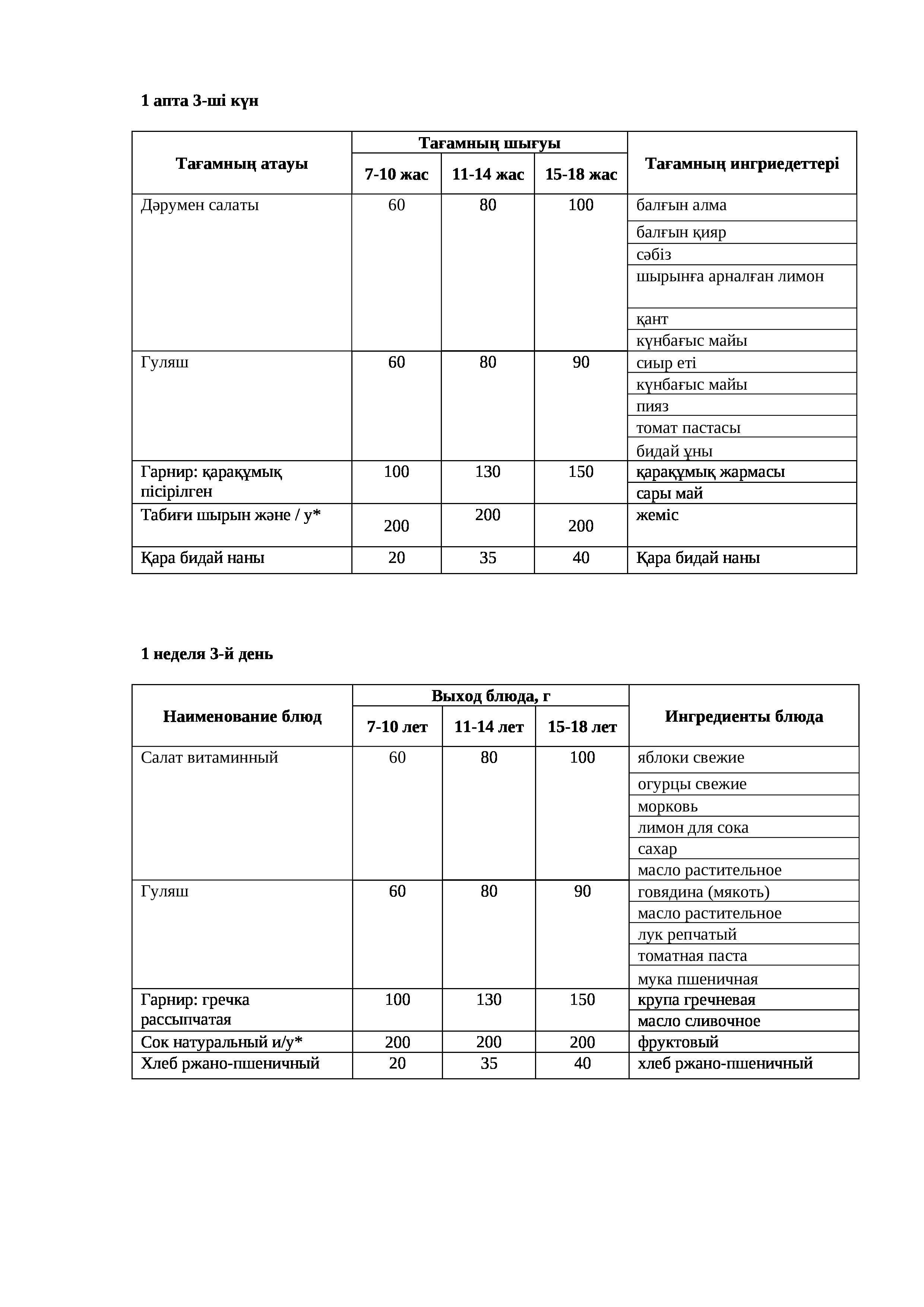 04.12.2024 жылына арналған ас мәзірі/Меню на 04.12.2024