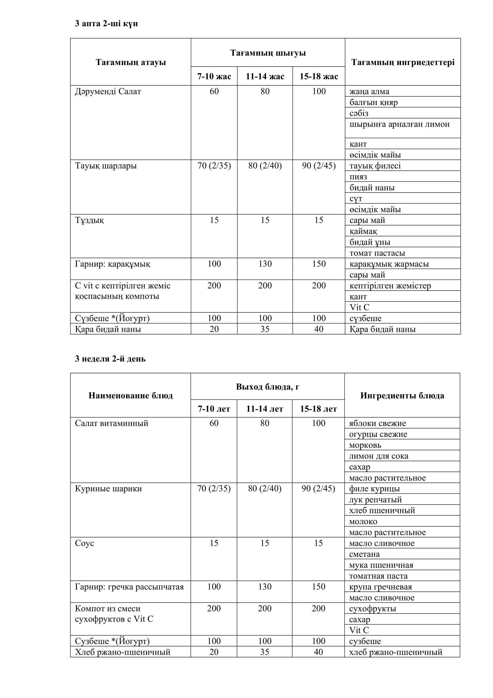 17.12.2024 жылына арналған ас мәзірі/Меню на 17.12.2024