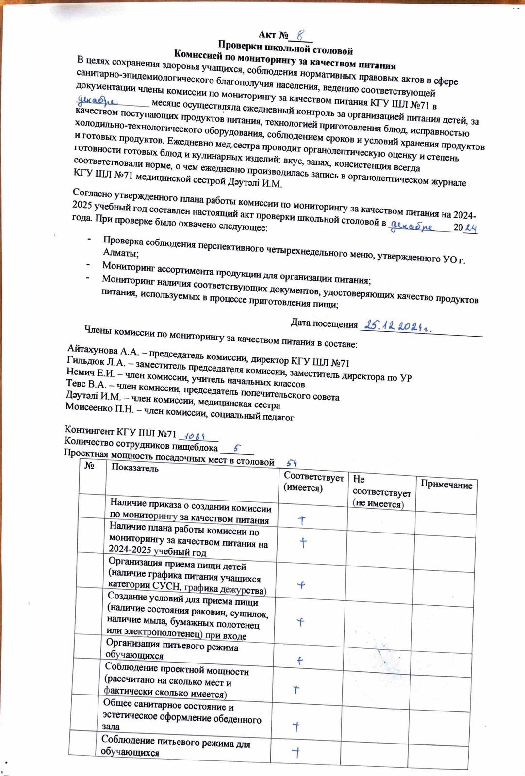 АКТ №8 проверки школьной столовой комиссии по мониторингу за качеством питания