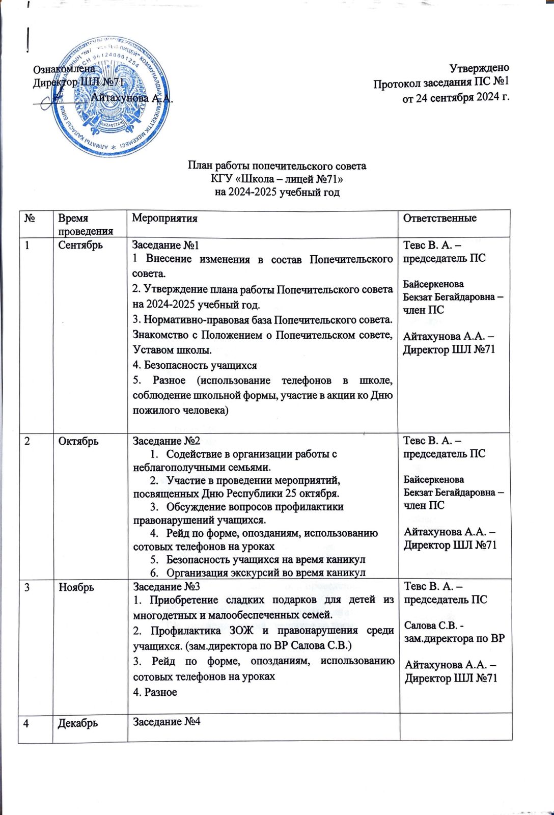 Қамқоршылық кеңестің 2024-2025 оқу жылына арналған жоспары/План попечительского совета на 2024-2025 учебный год