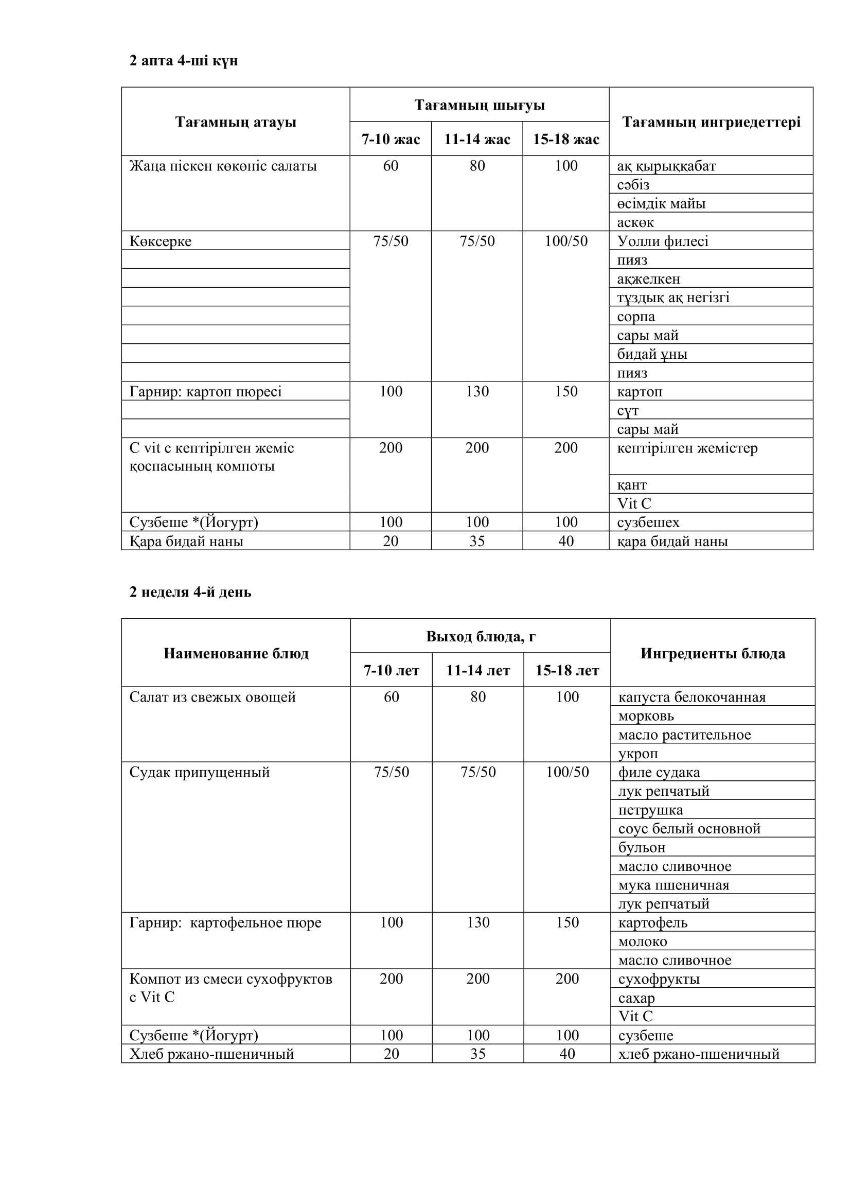 13.02.2025 жылына арналған ас мәзірі/Меню на 13.02.2025