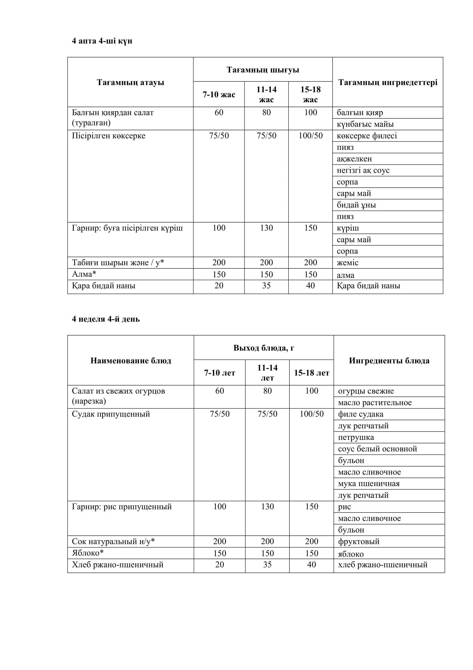27.02.2025 жылына арналған ас мәзірі/Меню на 27.02.2025