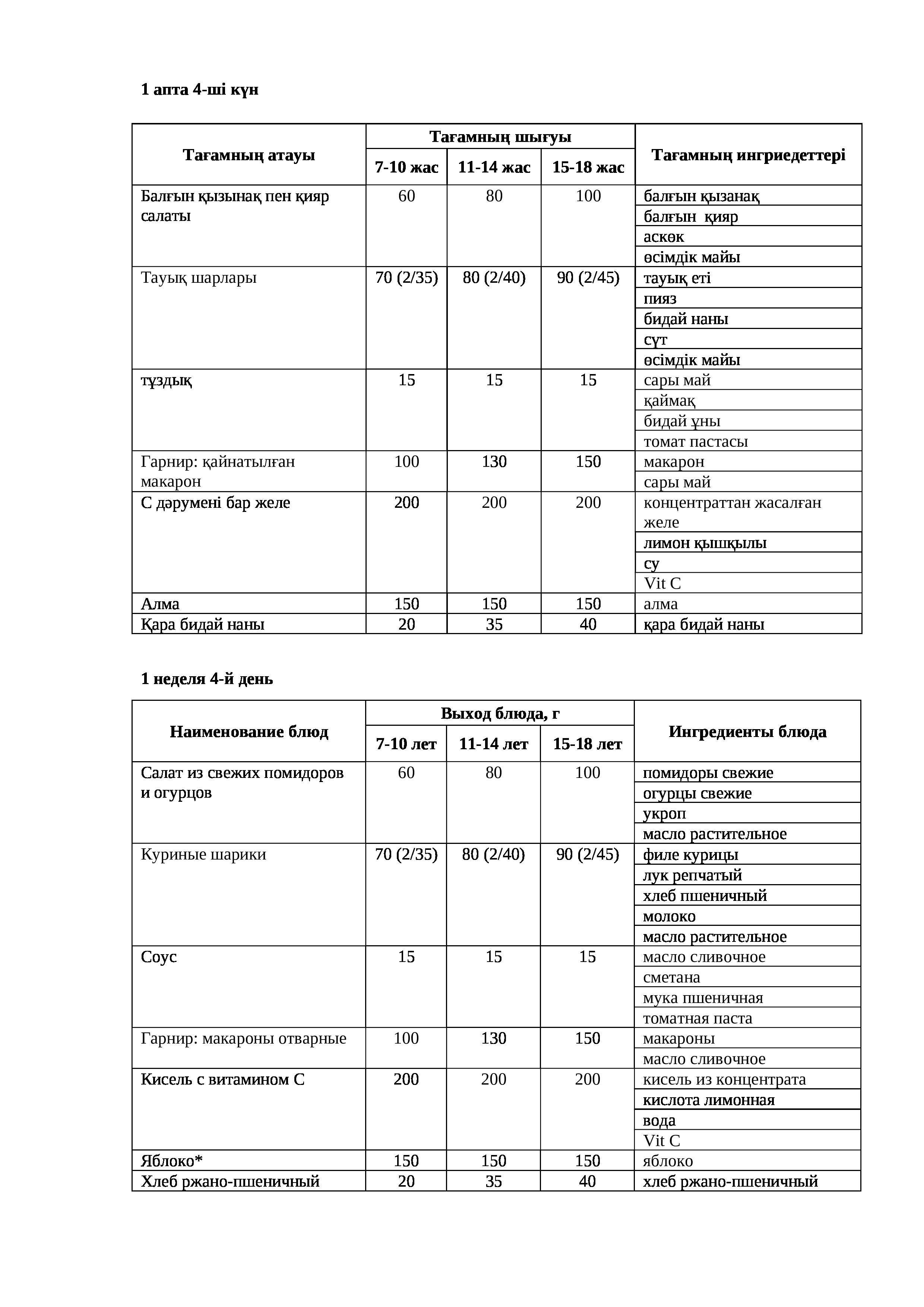 06.03.2025 жылына арналған ас мәзірі/Меню на 06.03.2025