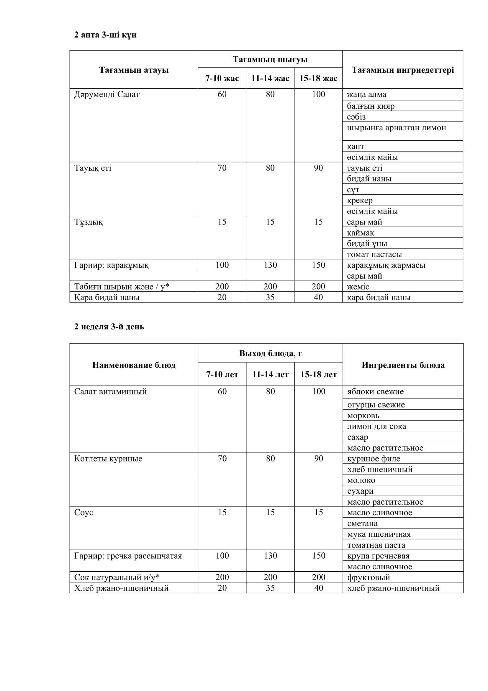 12.03.2025 жылына арналған ас мәзірі/Меню на 12.03.2025