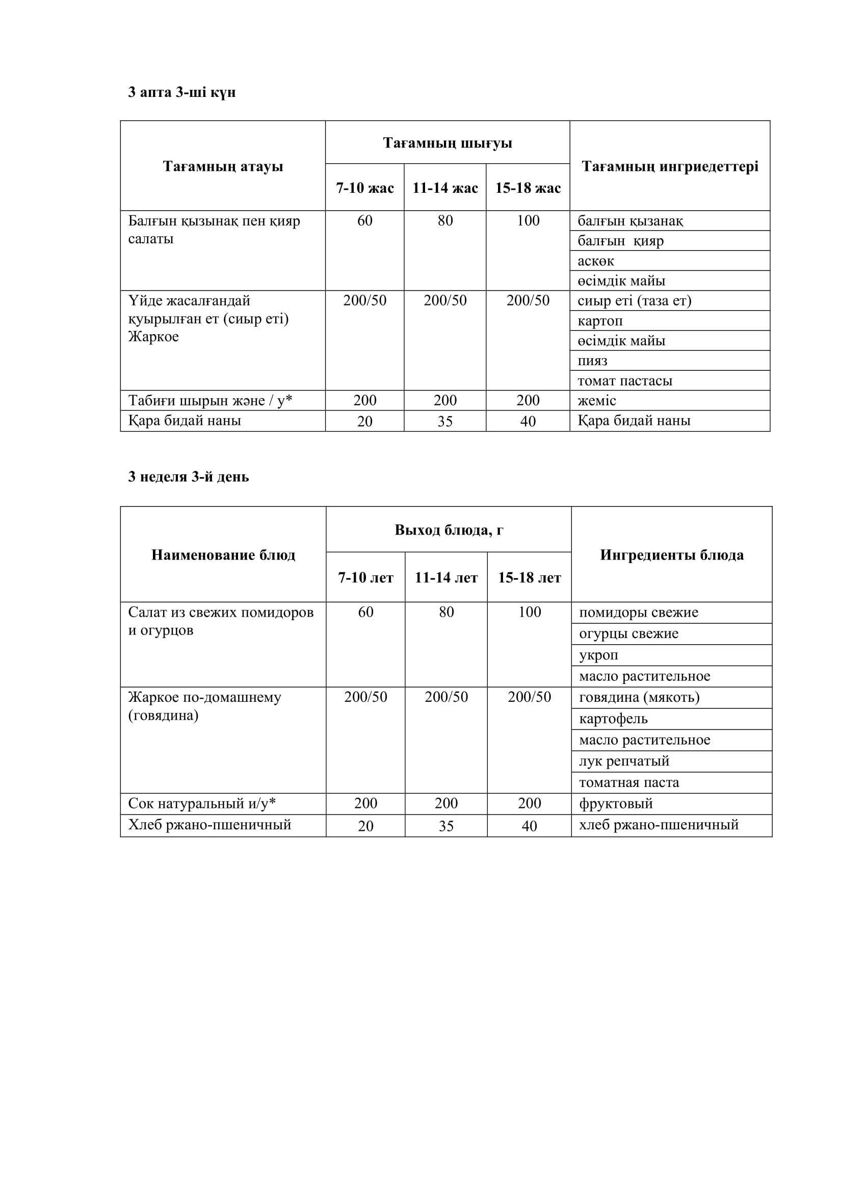 19.03.2025 жылына арналған ас мәзірі/Меню на 19.03.2025