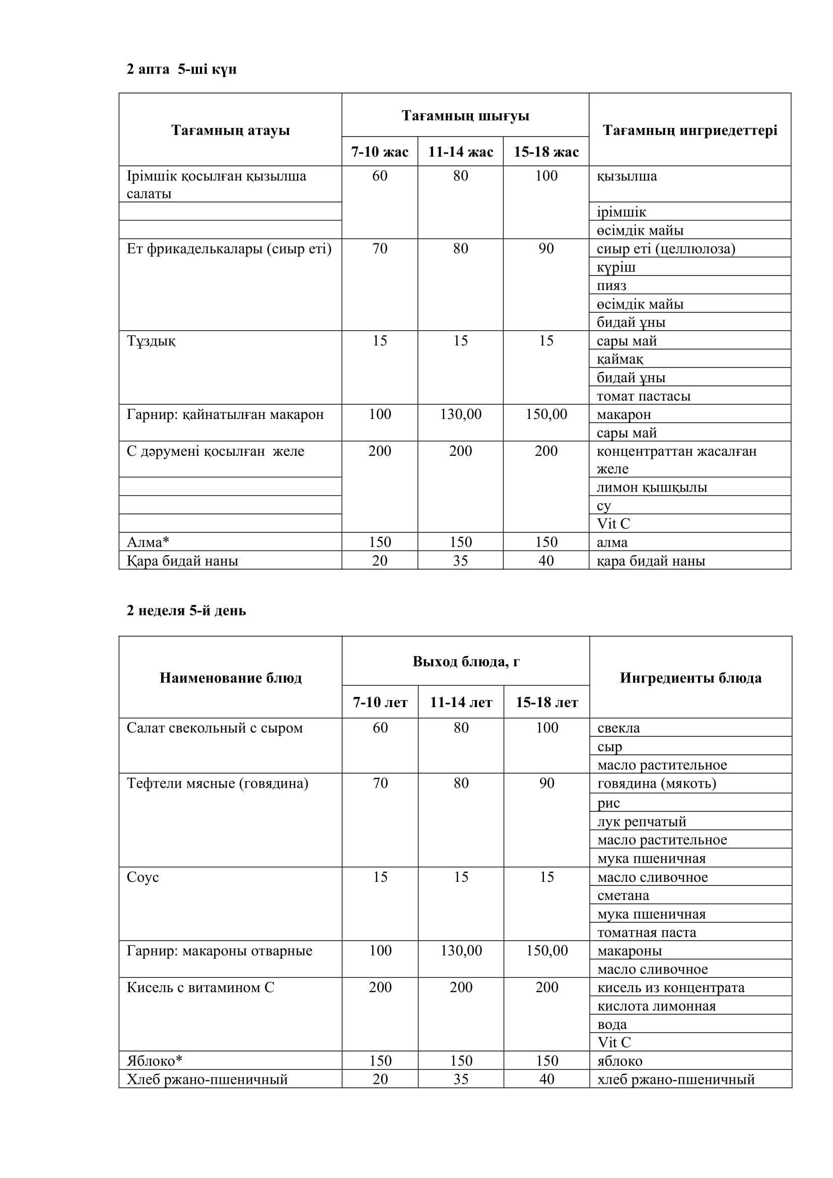 11.04.2025 жылына арналған ас мәзірі/Меню на 11.04.2025