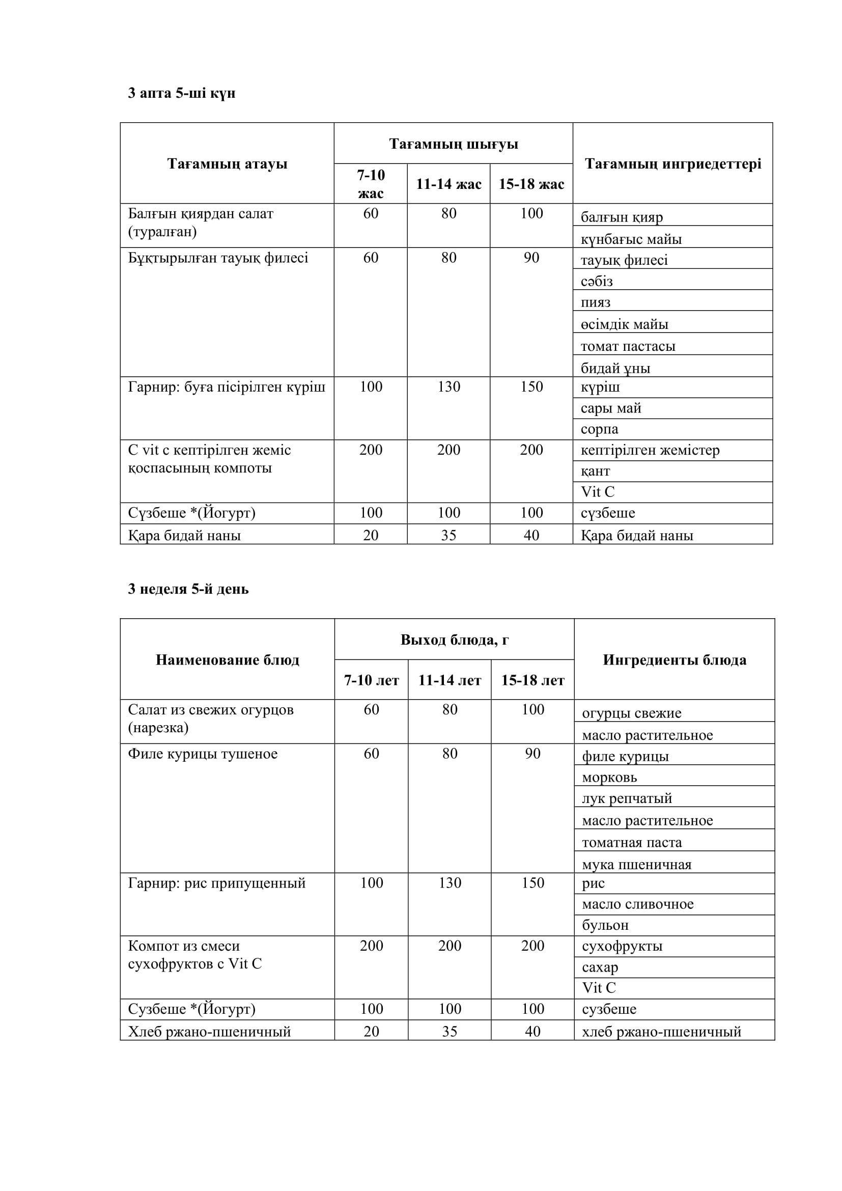 18.04.2025 жылына арналған ас мәзірі/Меню на 18.04.2025