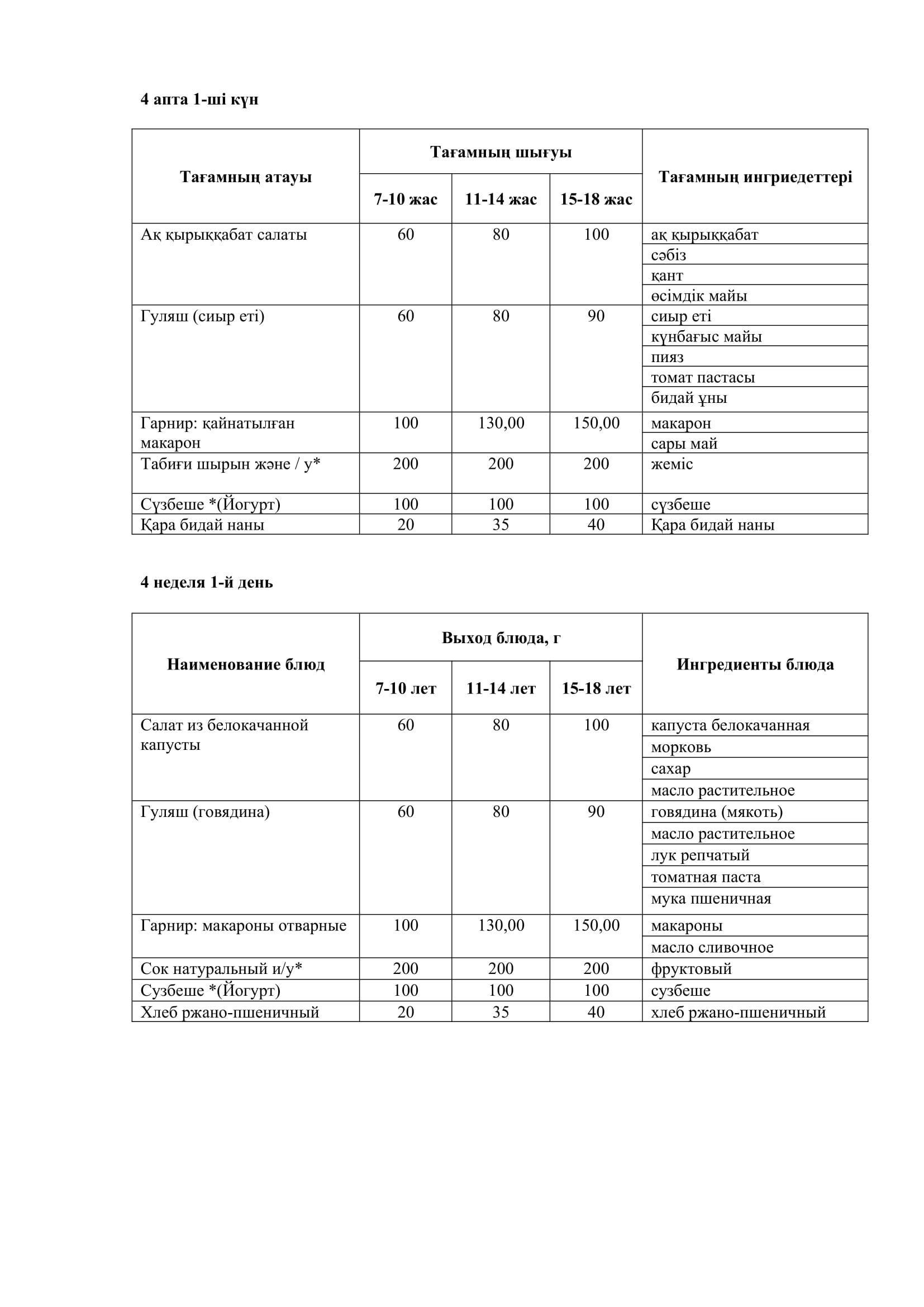 21.04.2025 жылына арналған ас мәзірі/Меню на 21.04.2025