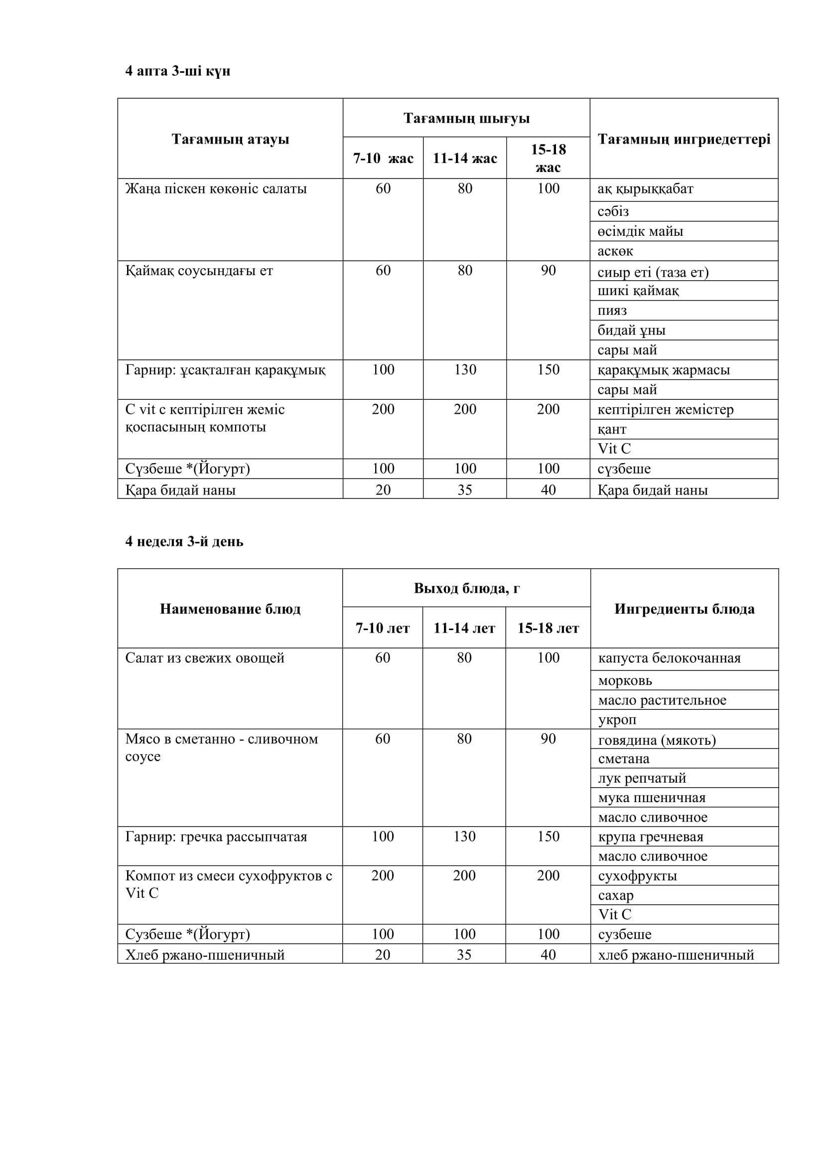 23.04.2025 жылына арналған ас мәзірі/Меню на 23.04.2025