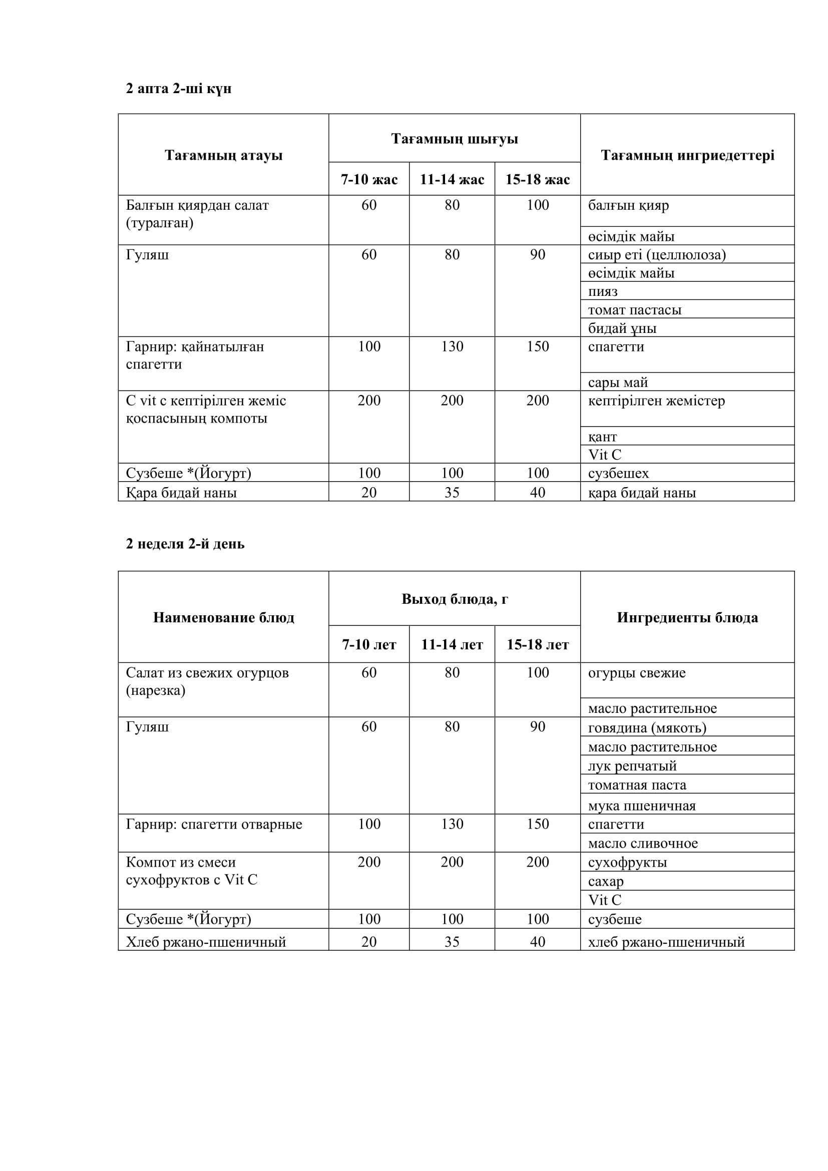 06.05.2025 жылына арналған ас мәзірі/Меню на 06.05.2025