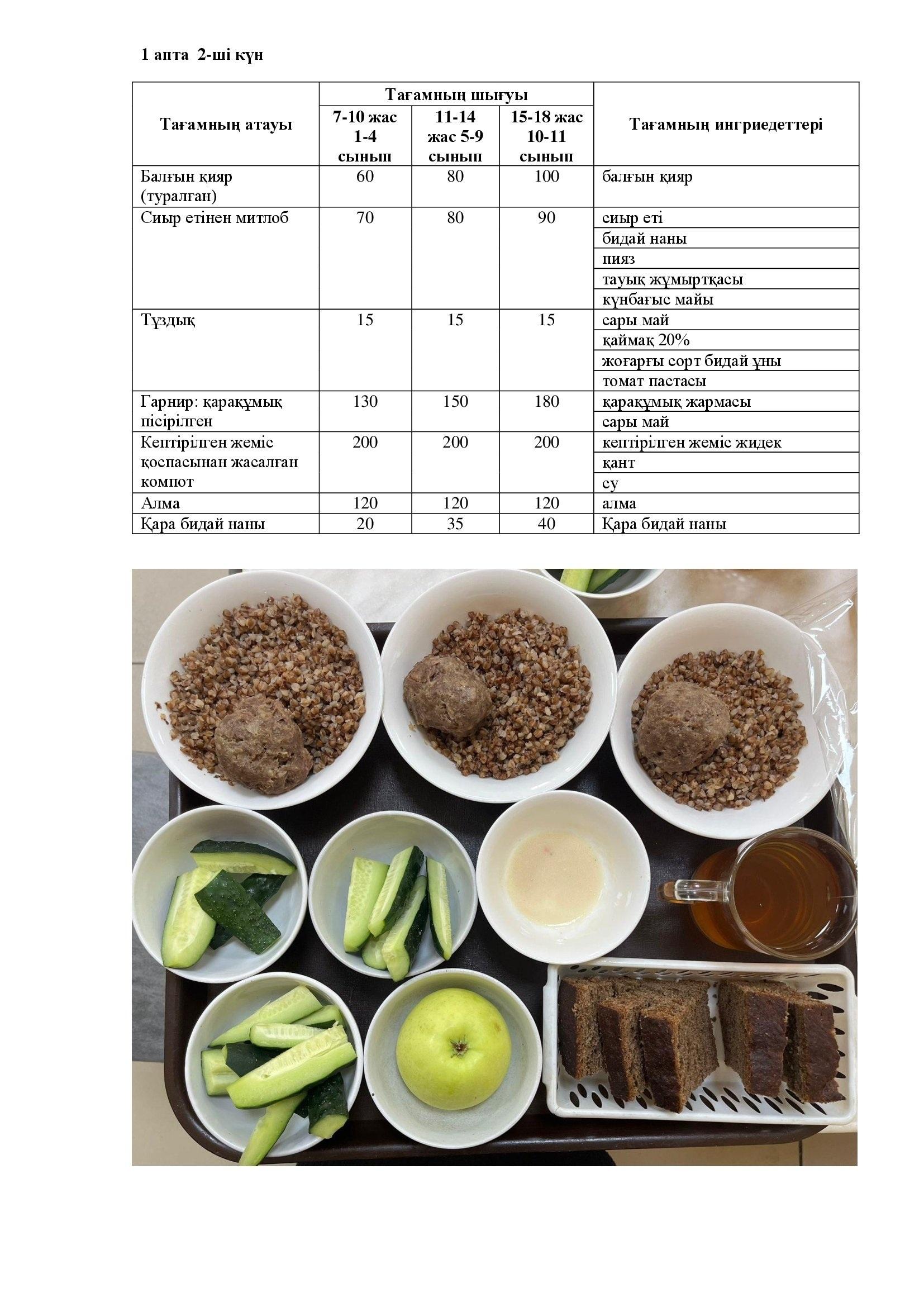 02.09.2025 жылына арналған ас мәзірі/Меню на 02.09.2025