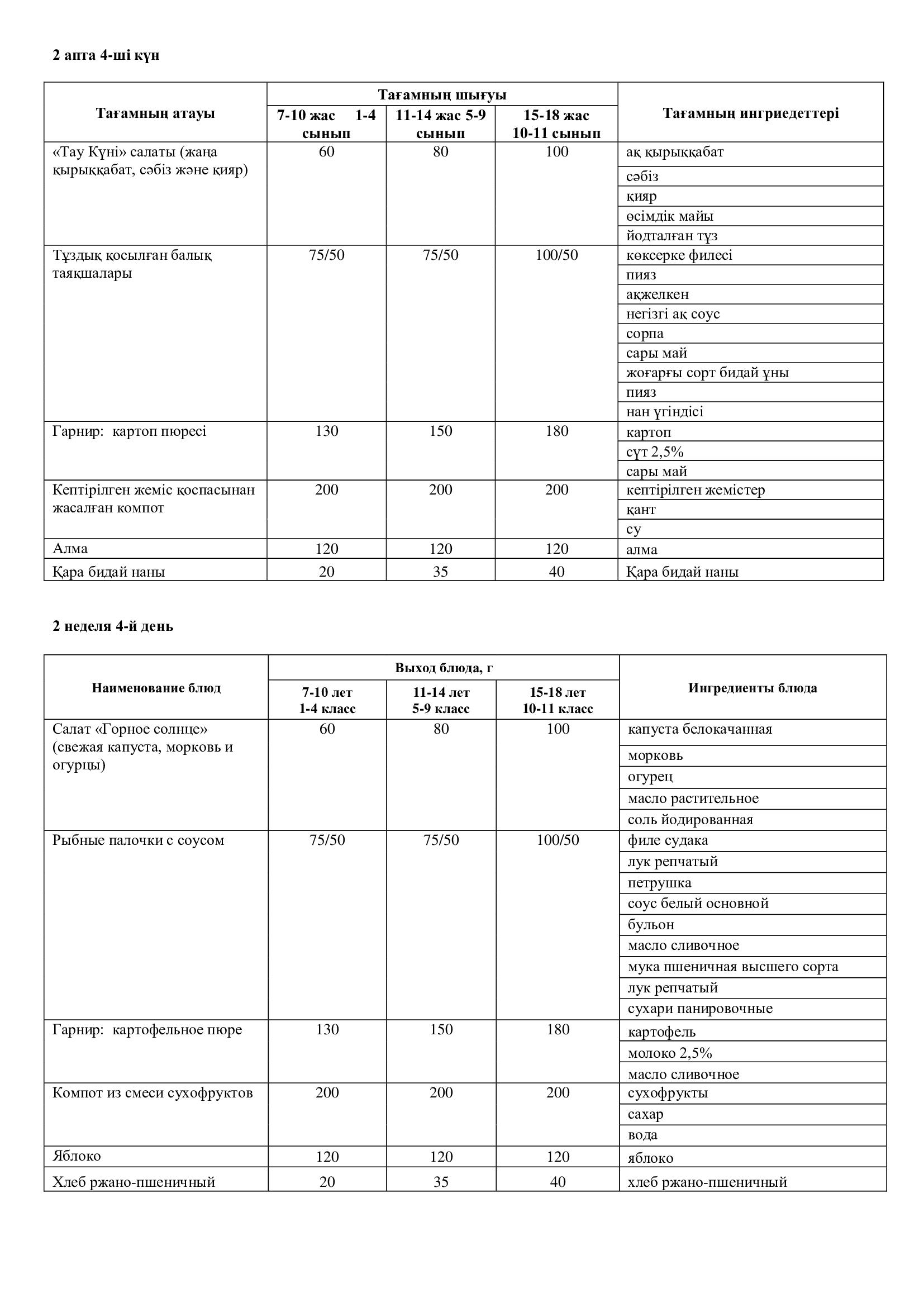11.09.2025 жылына арналған ас мәзірі/Меню на 11.09.2025