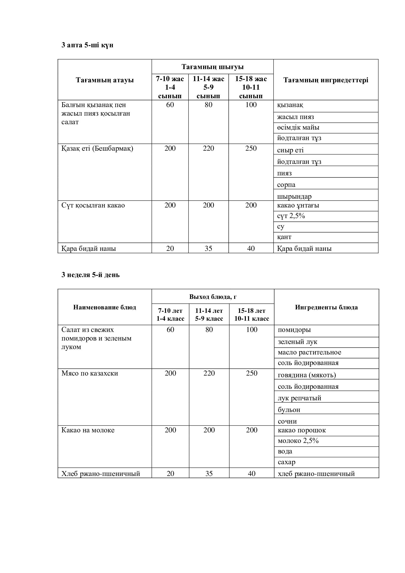 19.09.2025 жылына арналған ас мәзірі/Меню на 19.09.2025