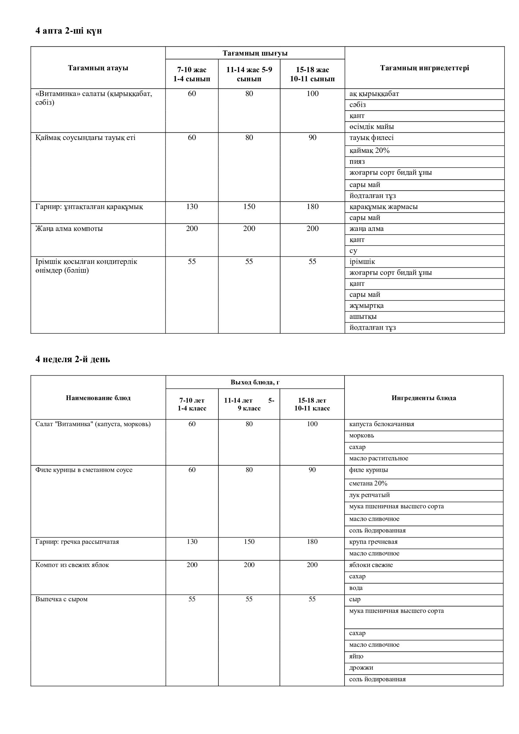 23.09.2025 жылына арналған ас мәзірі/Меню на 23.09.2025