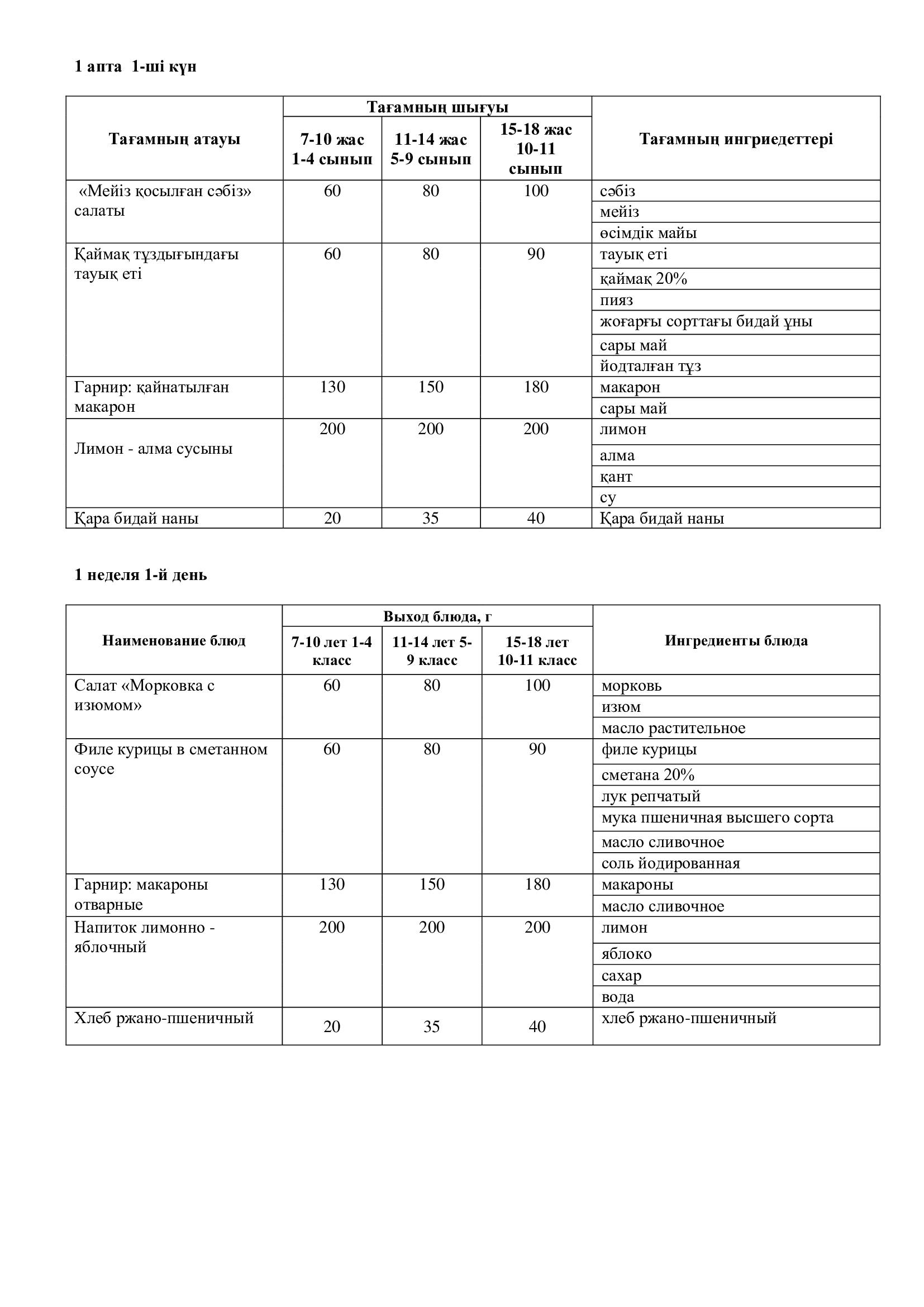 29.09.2025 жылына арналған ас мәзірі/Меню на 29.09.2025