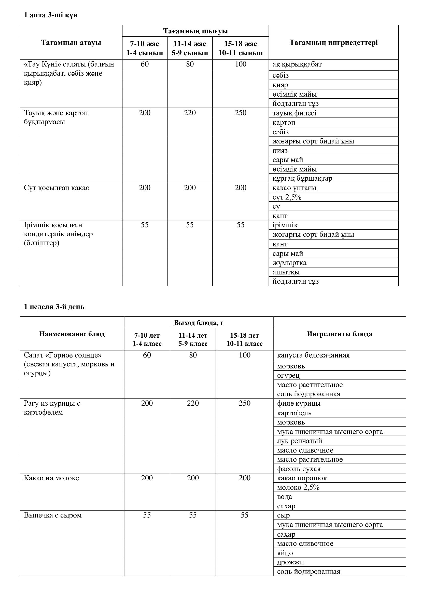 01.10.2025 жылына арналған ас мәзірі/Меню на 01.10.2025