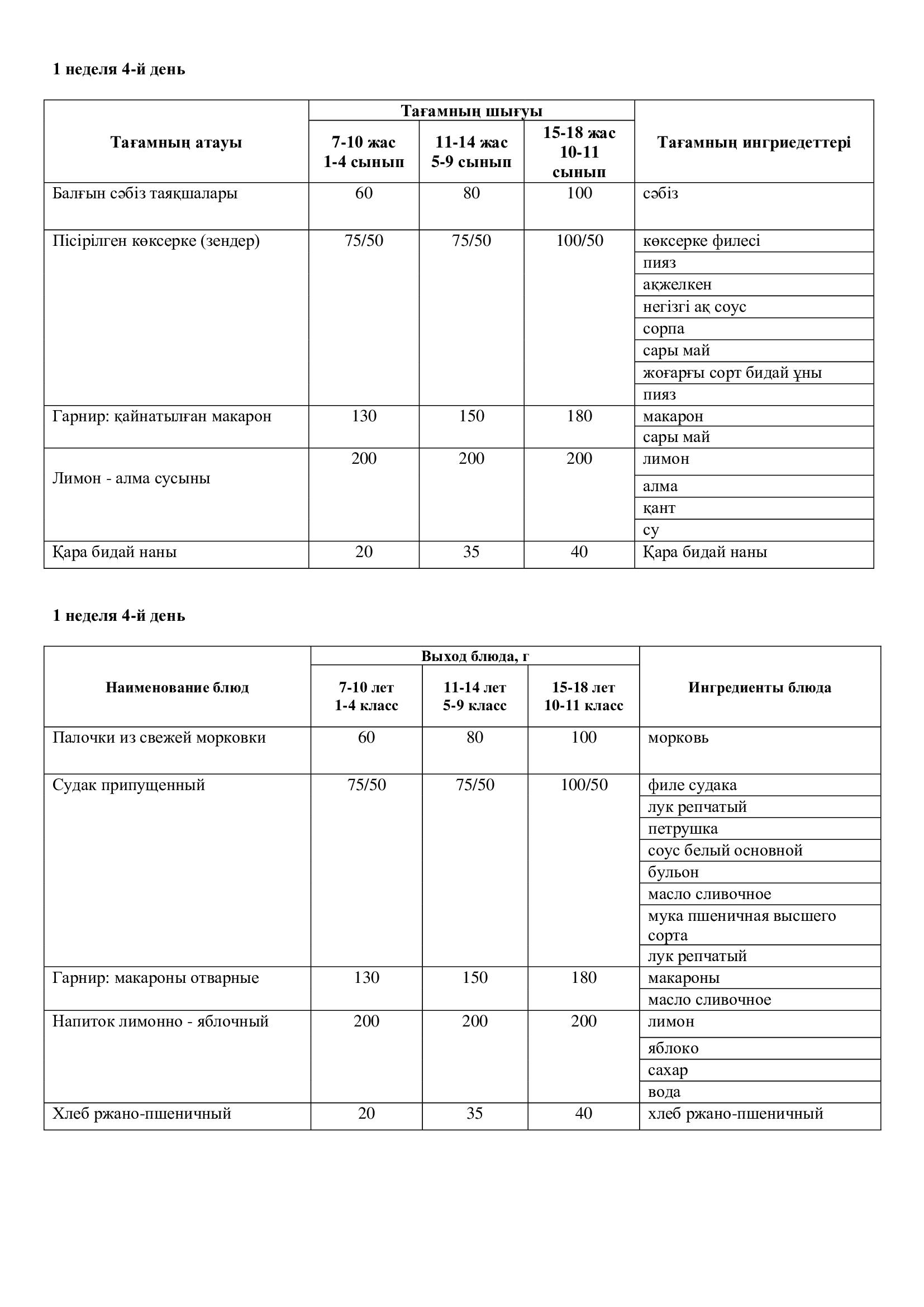 02.10.2025 жылына арналған ас мәзірі/Меню на 02.10.2025