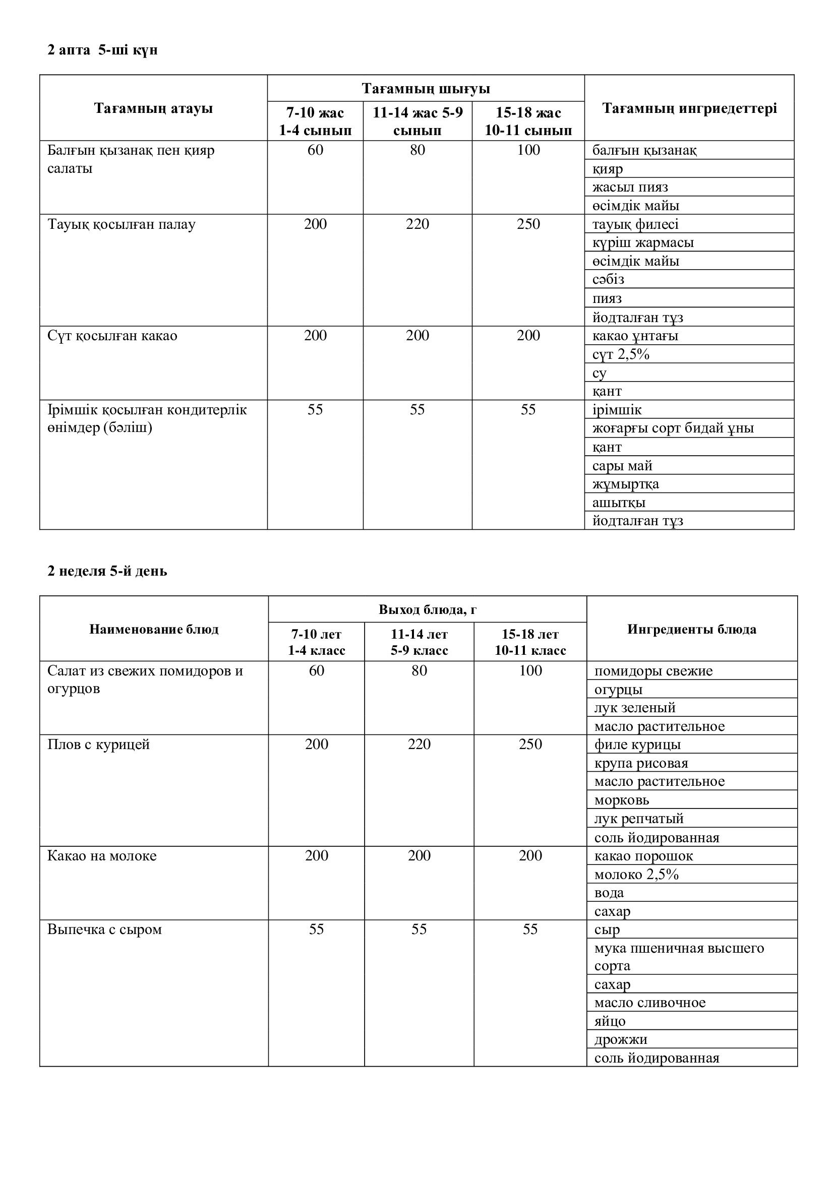 10.10.2025 жылына арналған ас мәзірі/Меню на 10.10.2025