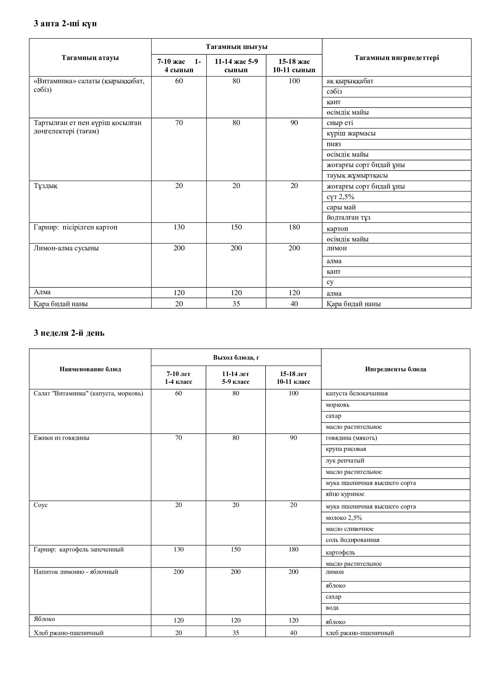 14.10.2025 жылына арналған ас мәзірі/Меню на 14.10.2025