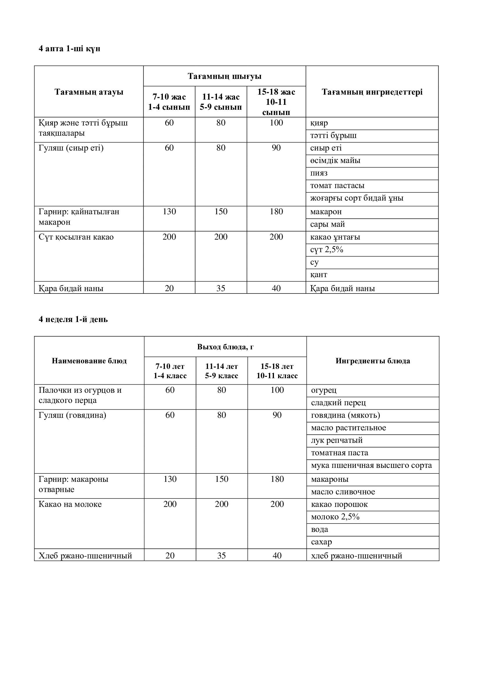 20.10.2025 жылына арналған ас мәзірі/Меню на 20.10.2025