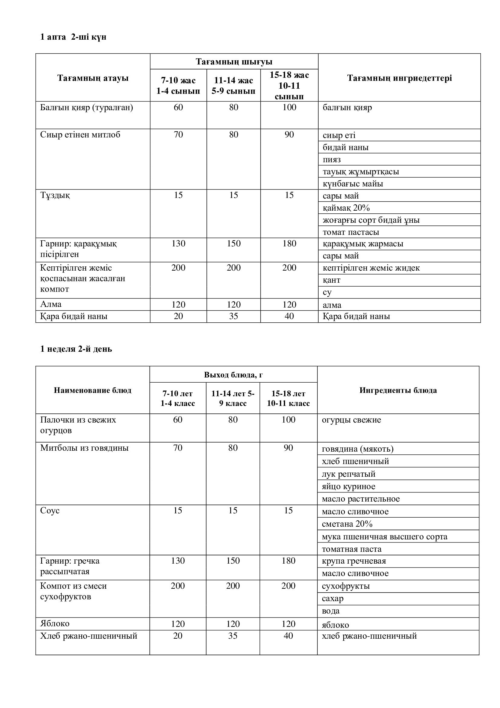 04.11.2025 жылына арналған ас мәзірі/Меню на 04.11.2025