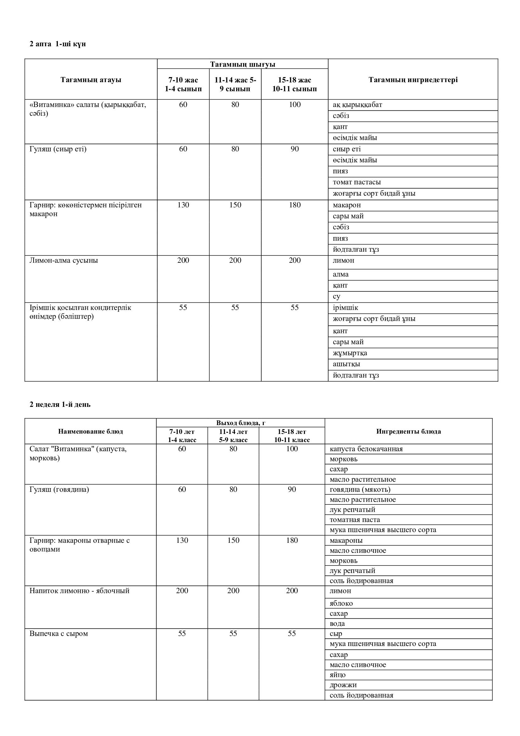 10.11.2025 жылына арналған ас мәзірі/Меню на 10.11.2025