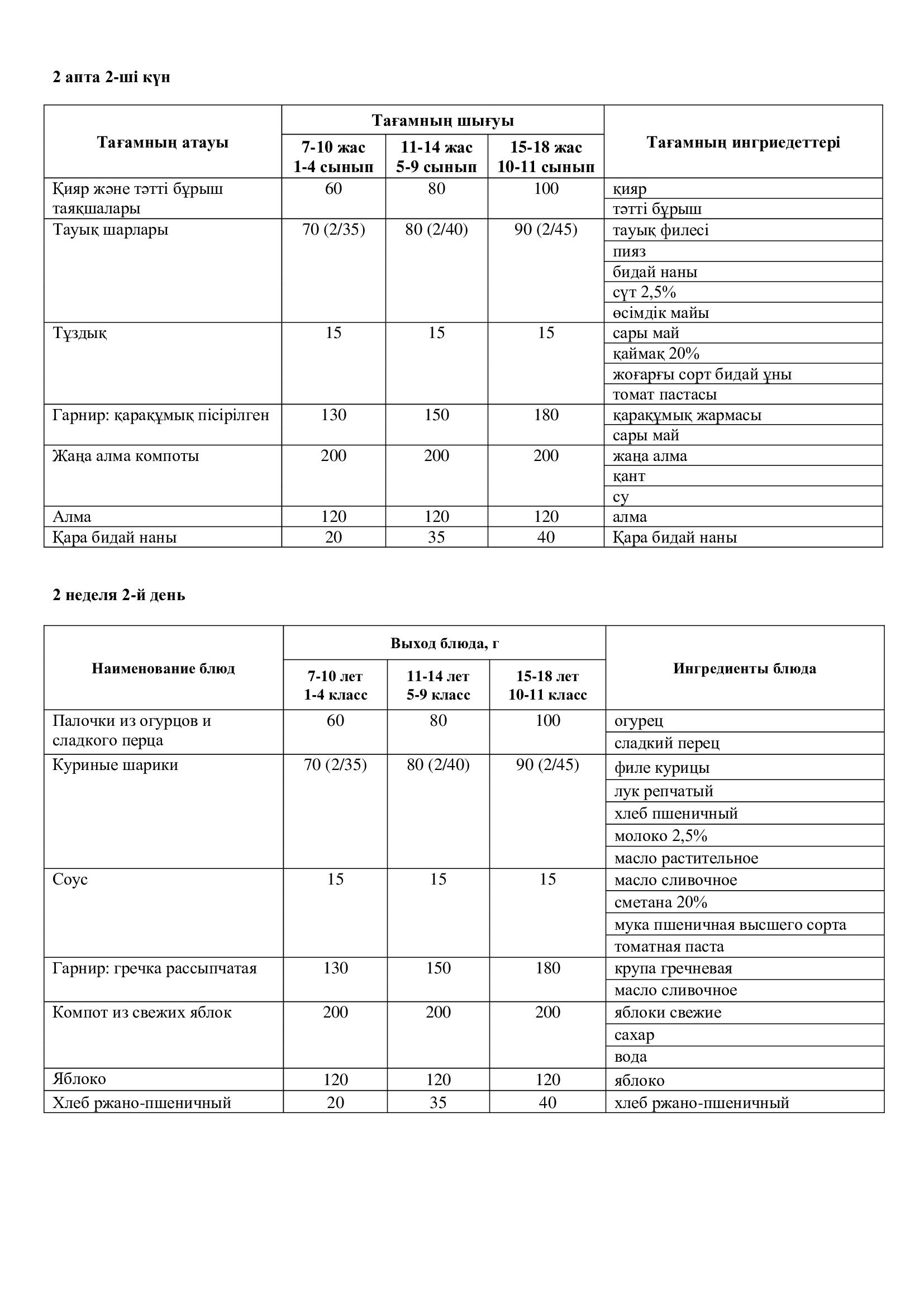11.11.2025 жылына арналған ас мәзірі/Меню на 11.11.2025