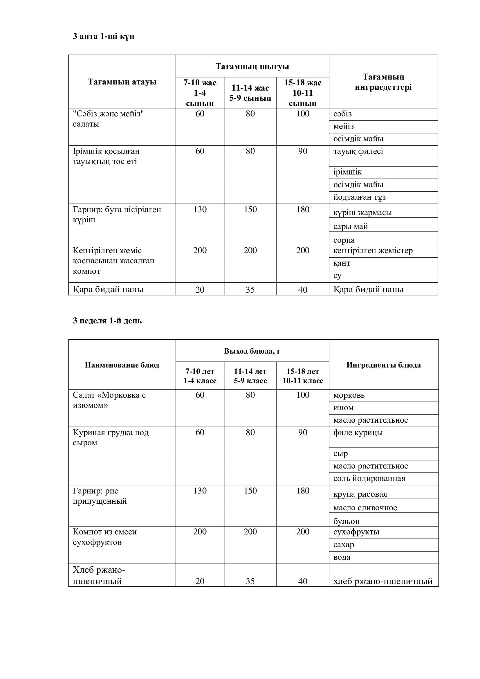 17.11.2025 жылына арналған ас мәзірі/Меню на 17.11.2025