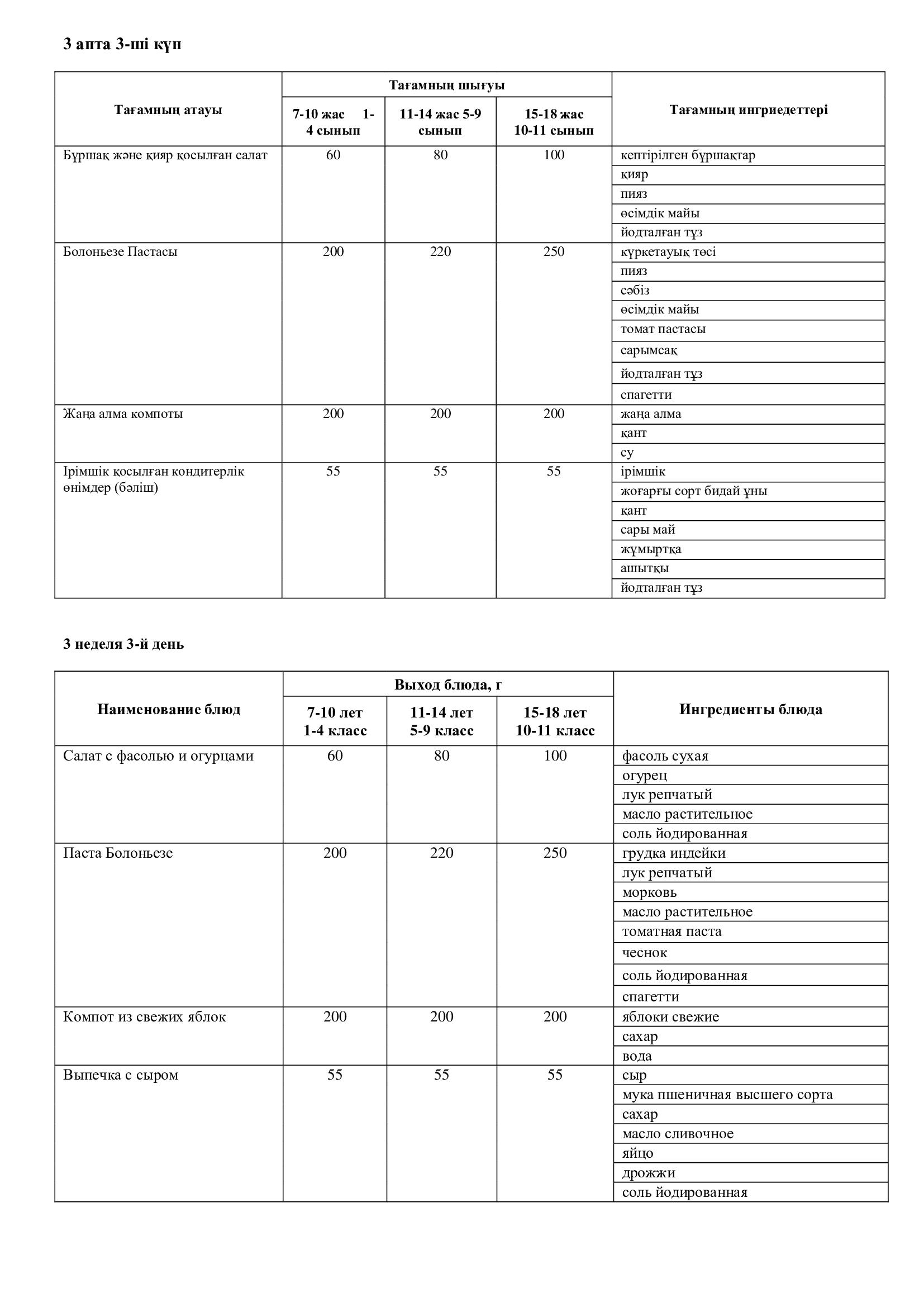 19.11.2025 жылына арналған ас мәзірі/Меню на 19.11.2025