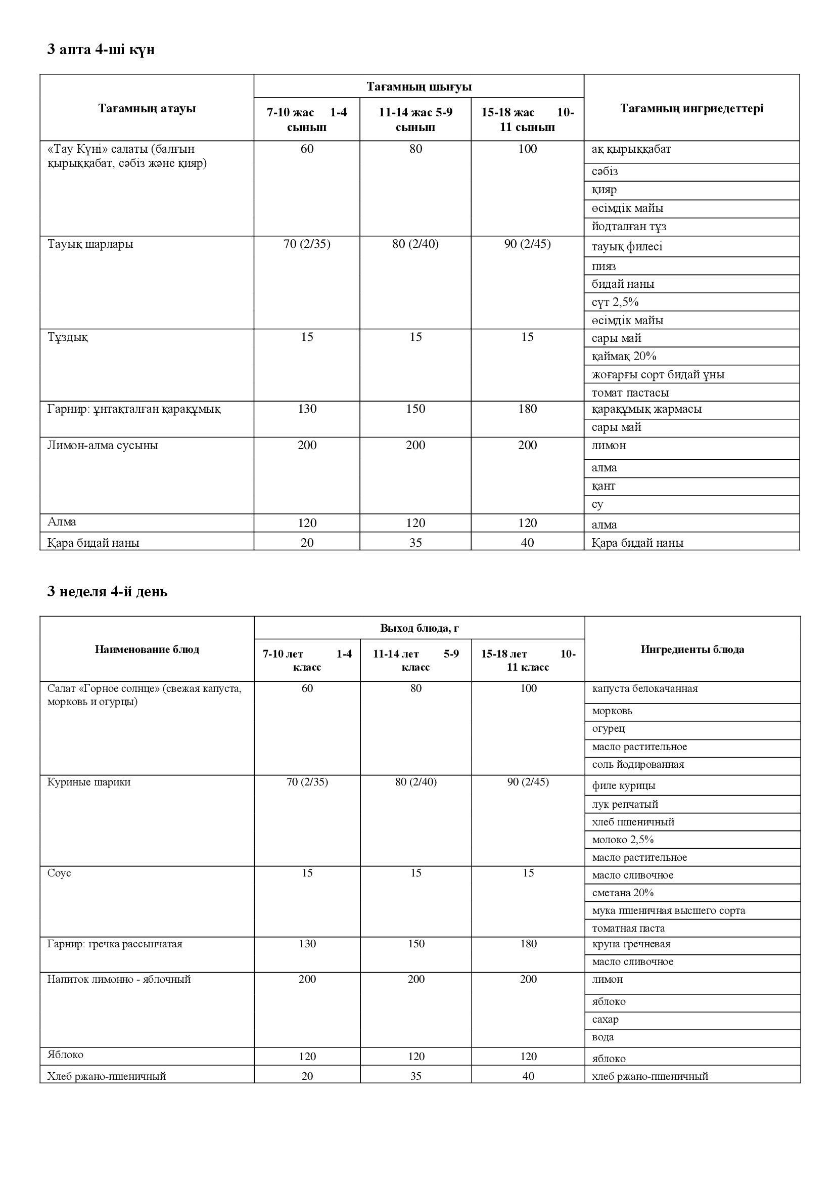 20.11.2025 жылына арналған ас мәзірі/Меню на 20.11.2025