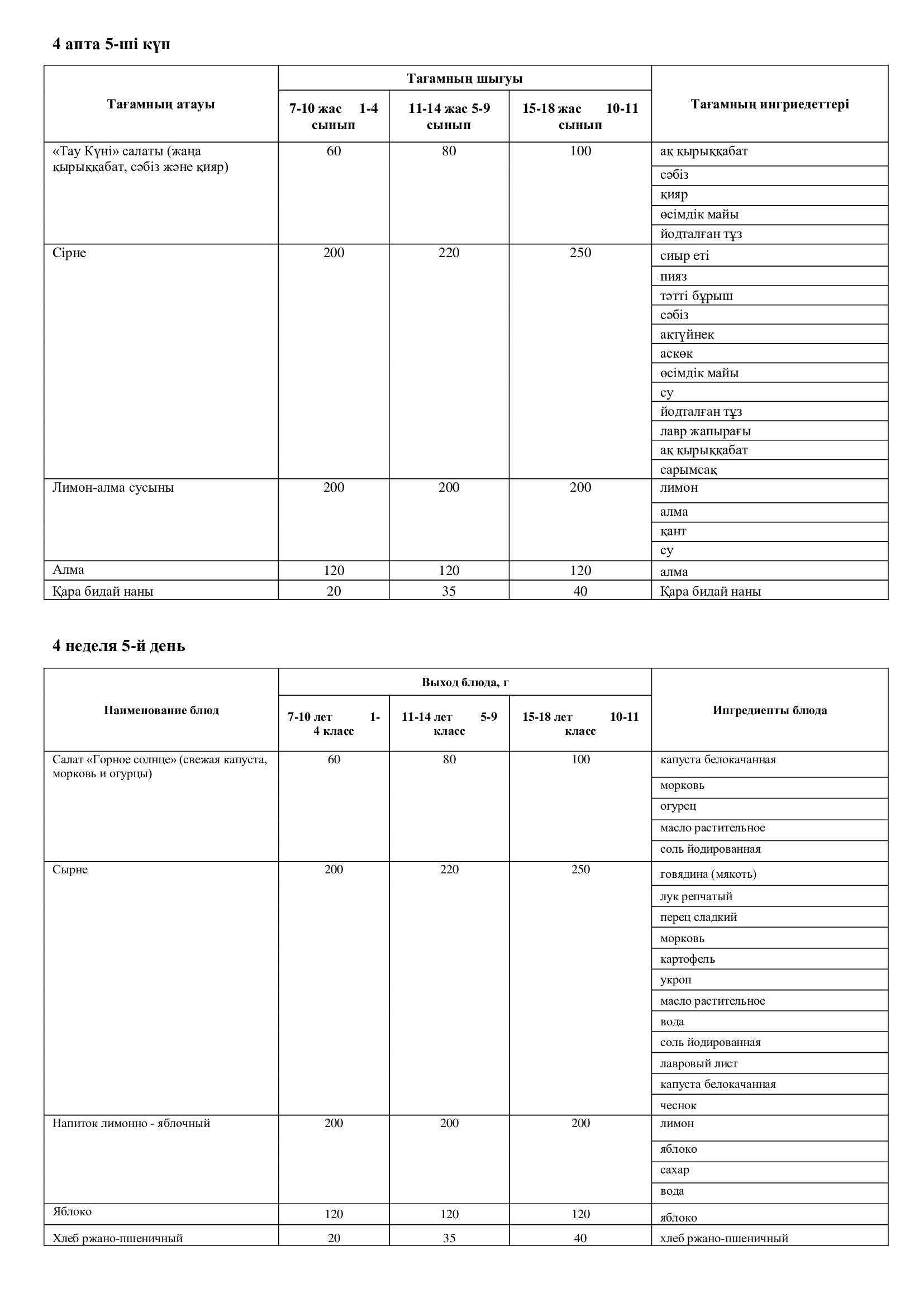 28.11.2025 жылына арналған ас мәзірі/Меню на 28.11.2025