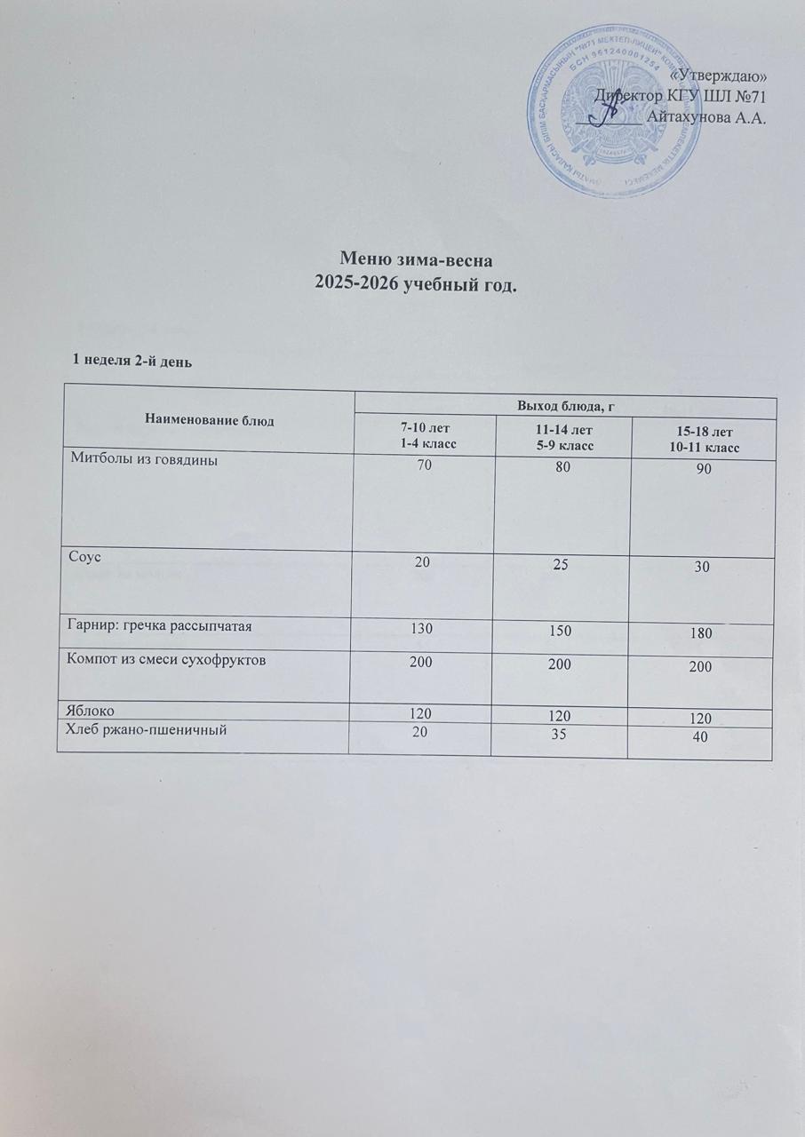 02.12.2025 жылына арналған ас мәзірі/Меню на 02.12.2025