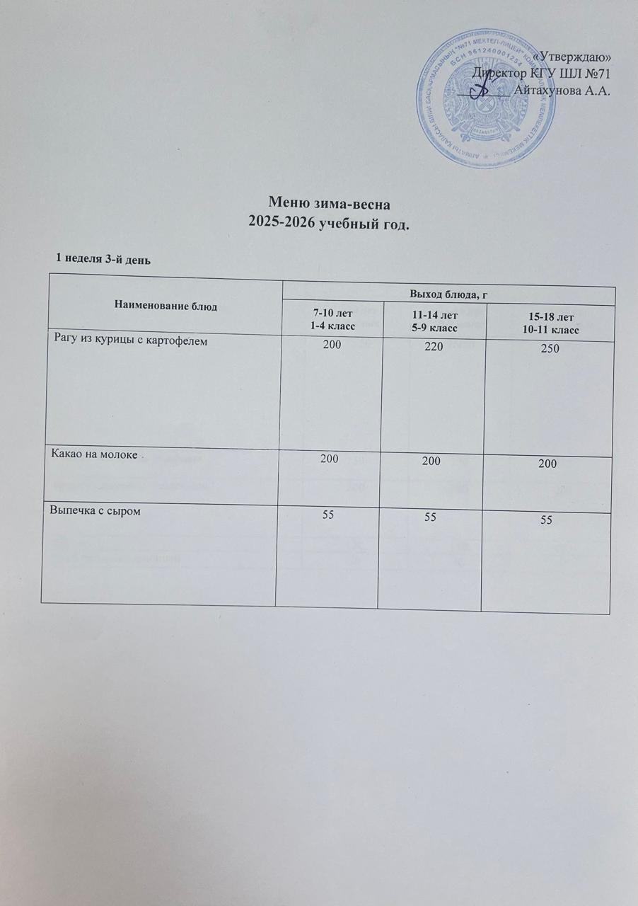 03.12.2025 жылына арналған ас мәзірі/Меню на 03.12.2025